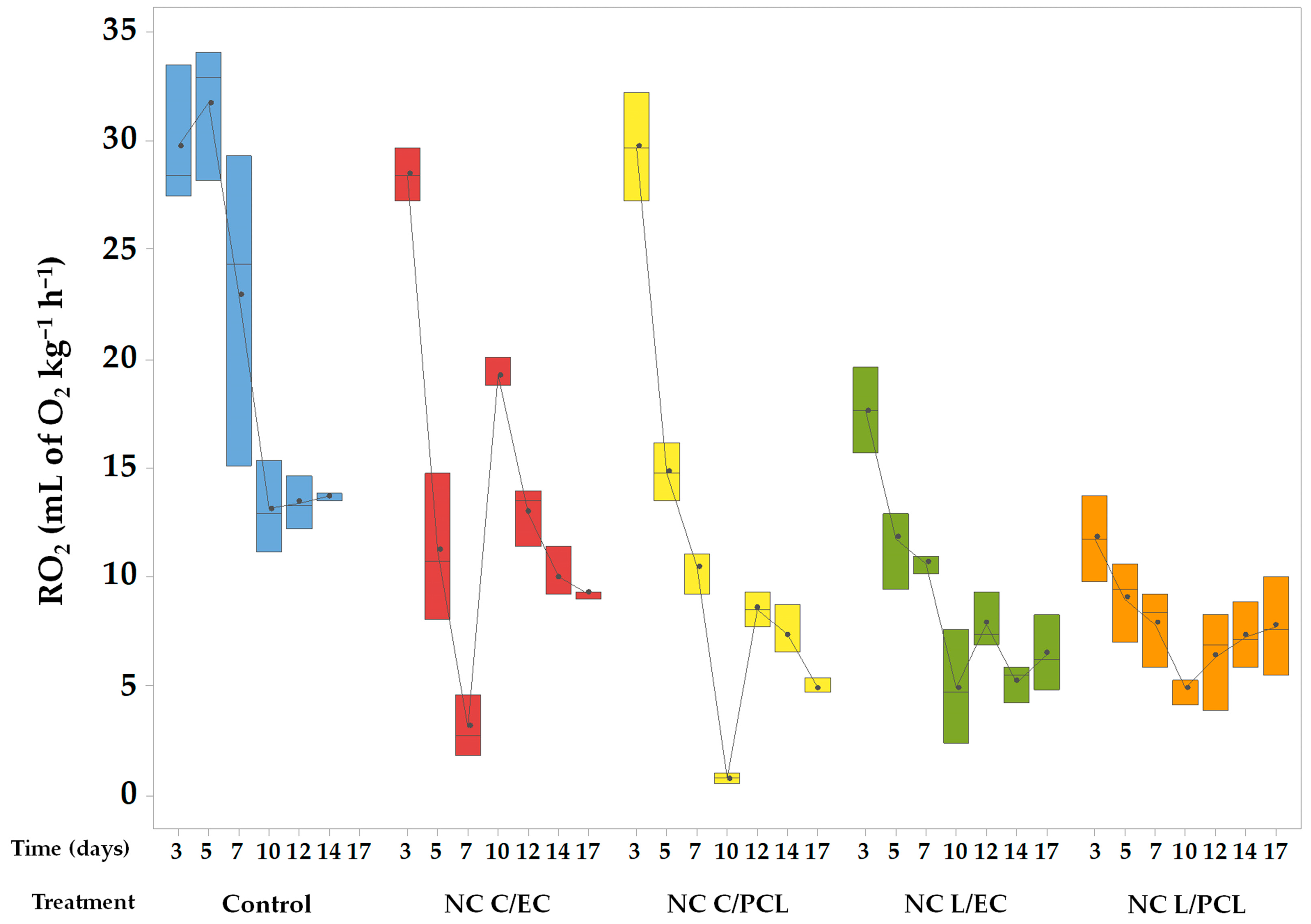 Polymers 15 03515 g004
