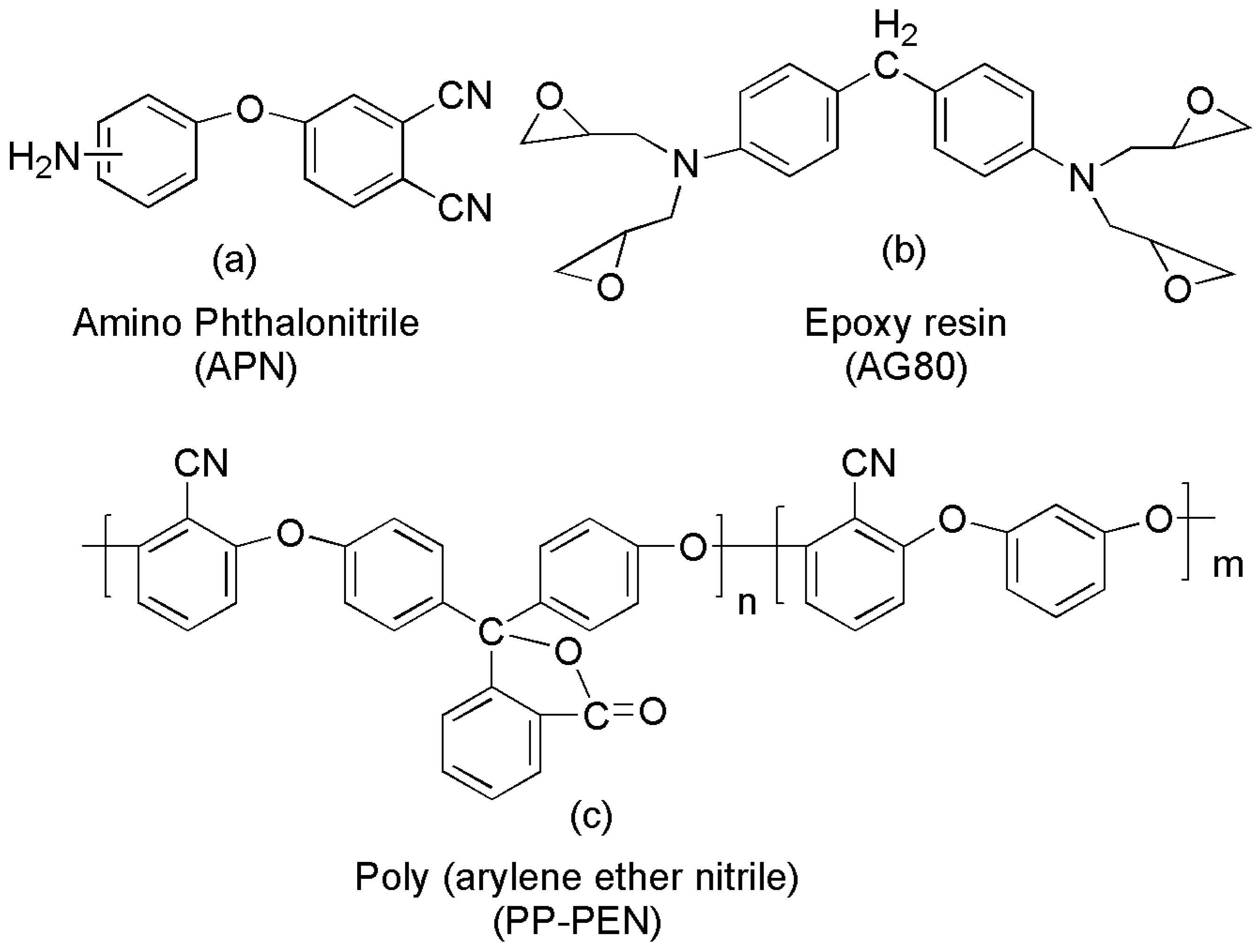 Polymers 15 03516 g002