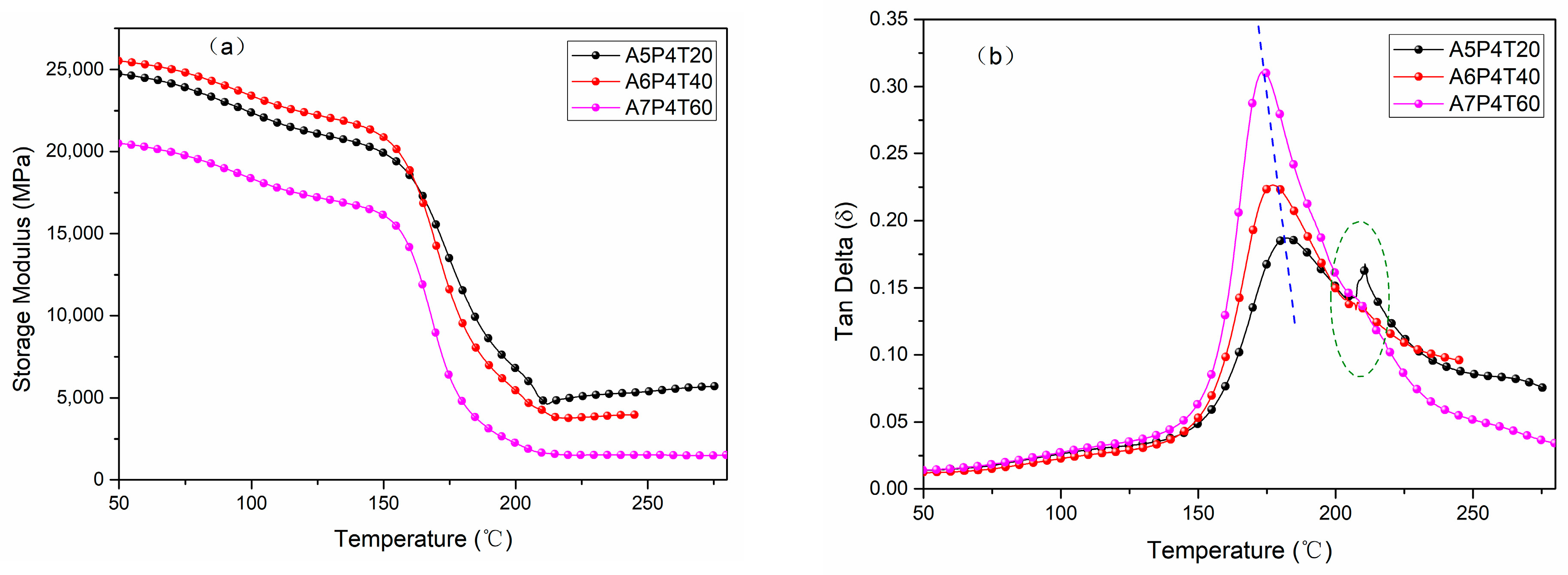 Polymers 15 03516 g009