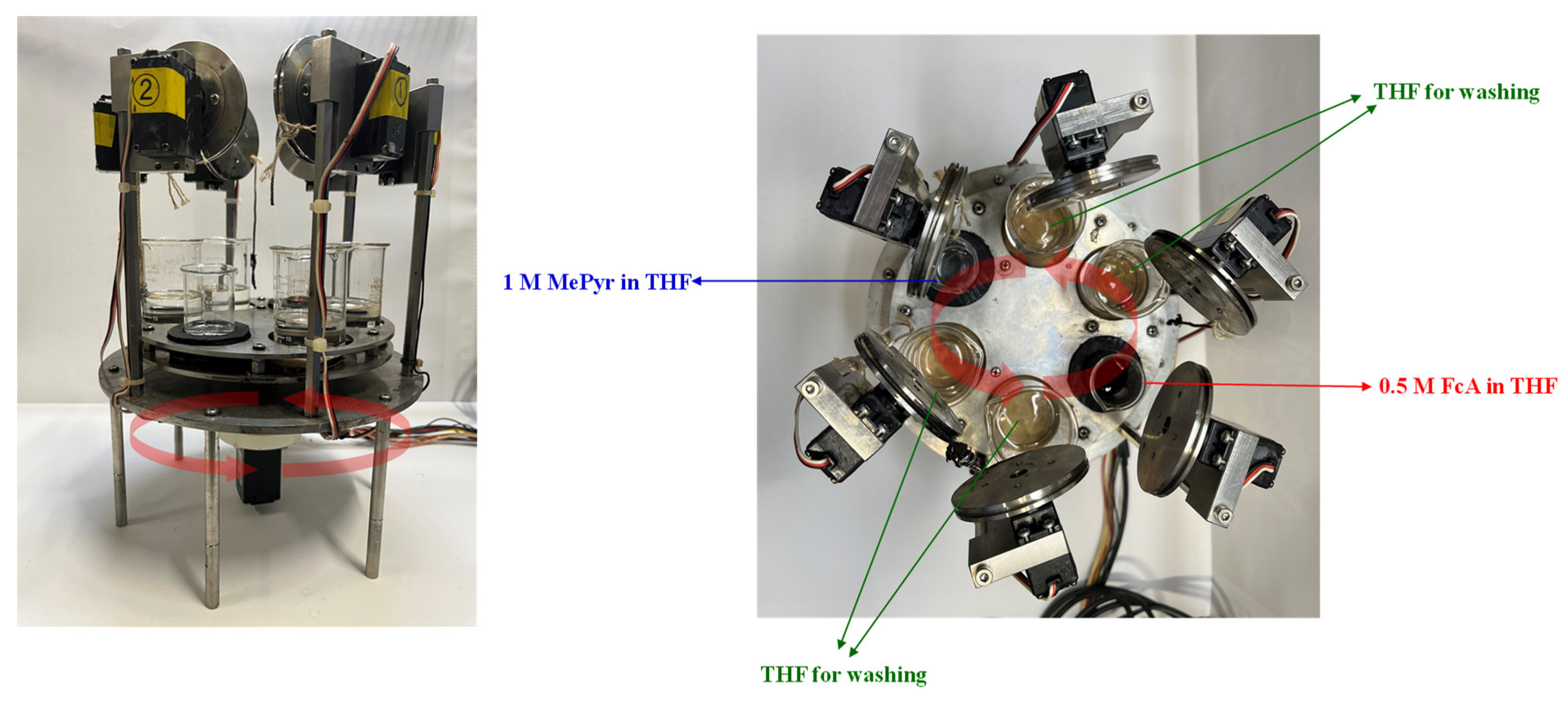 Polymers 15 03517 g001 Polymers 15 03517 g001