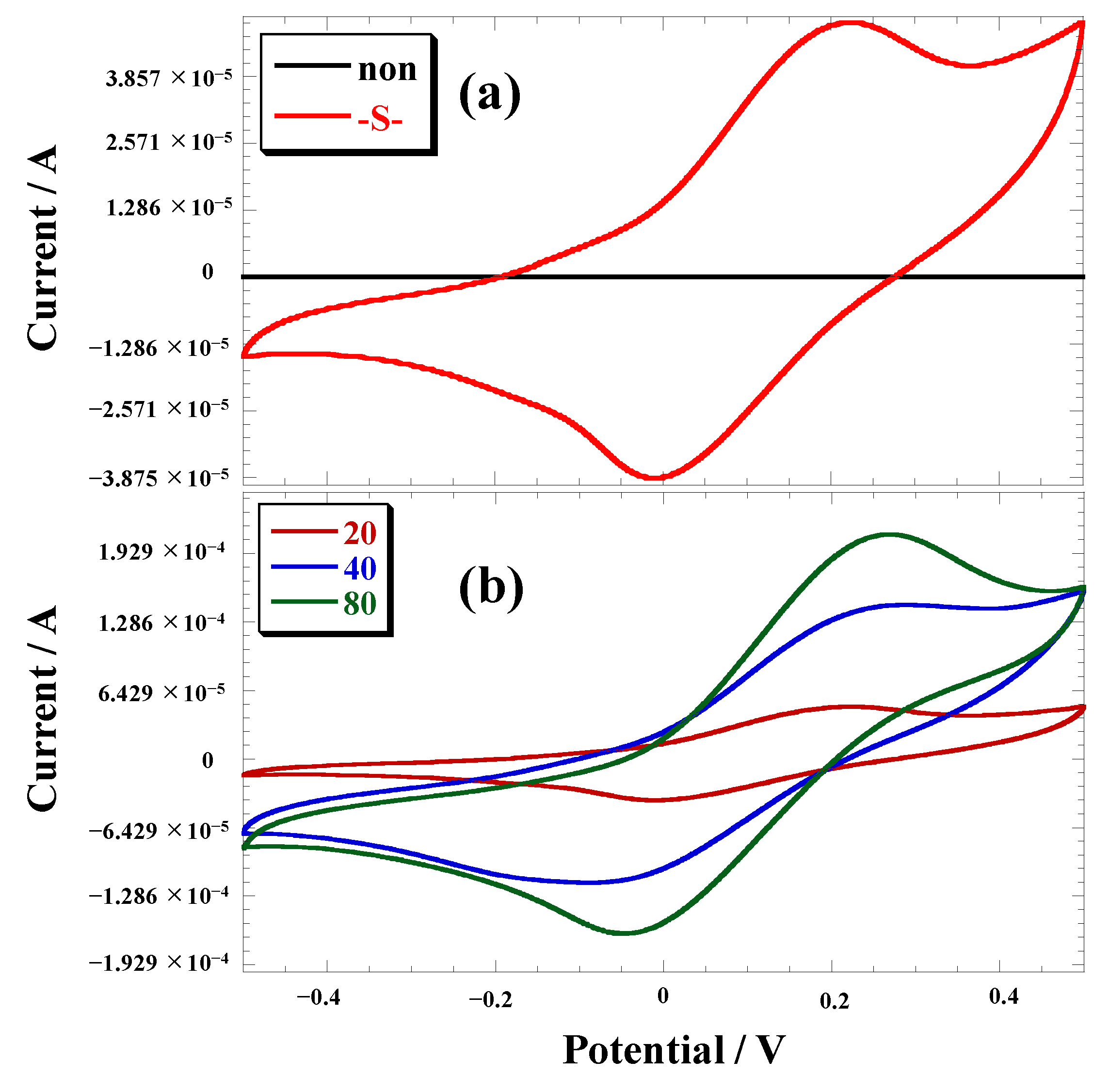 Polymers 15 03517 g003 Polymers 15 03517 g003