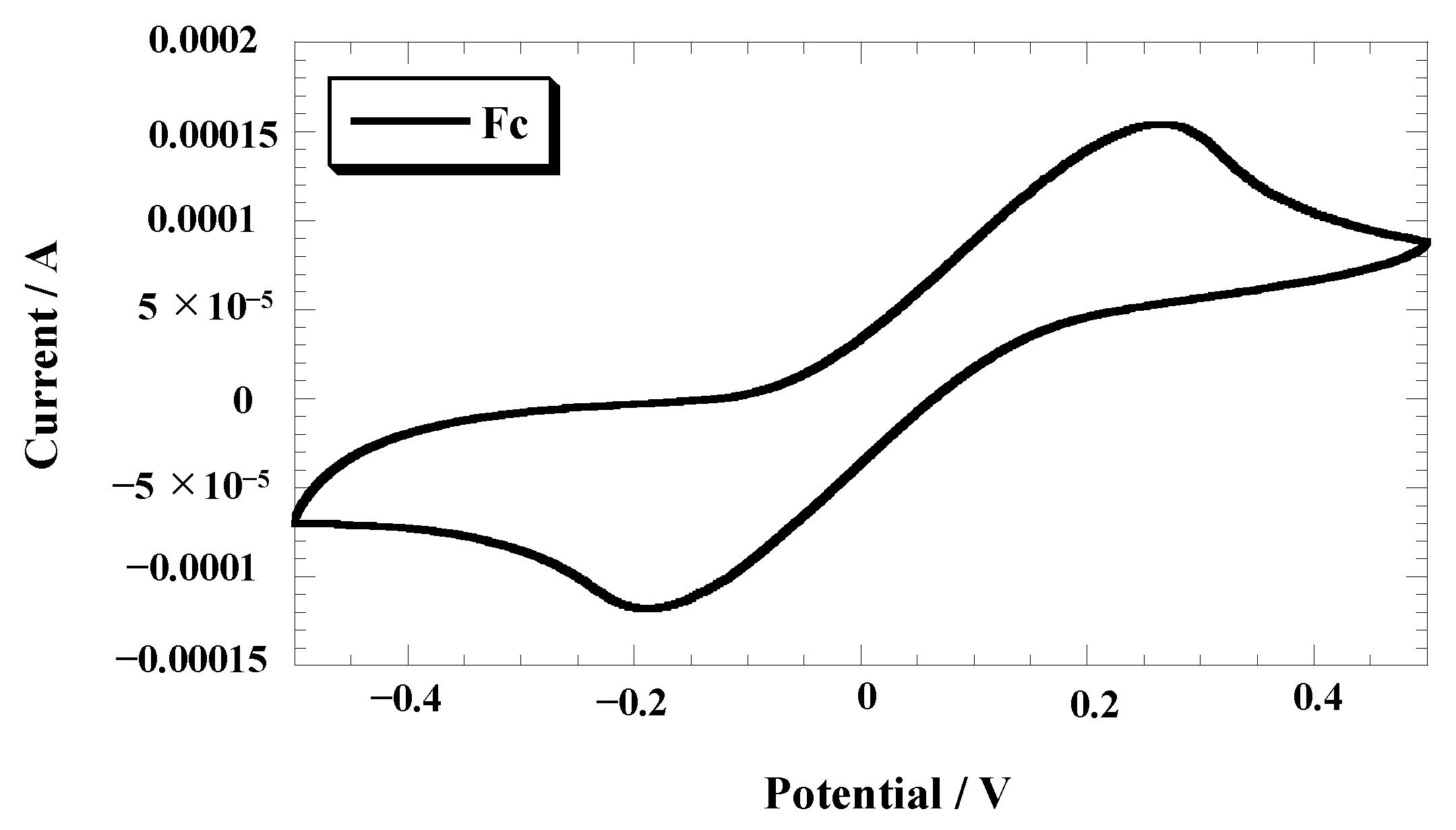 Polymers 15 03517 g004 Polymers 15 03517 g004
