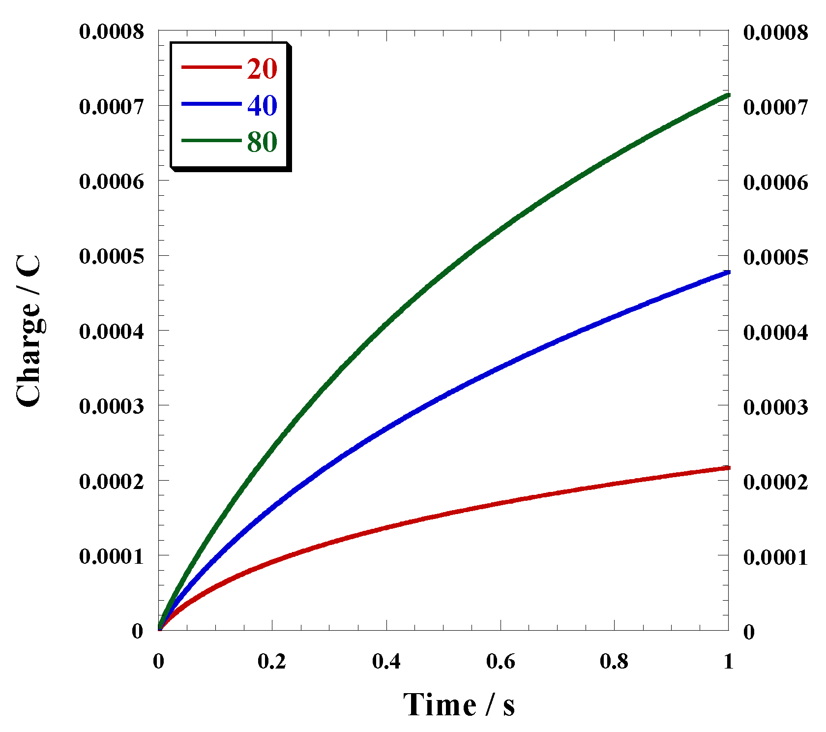 Polymers 15 03517 g005 Polymers 15 03517 g005