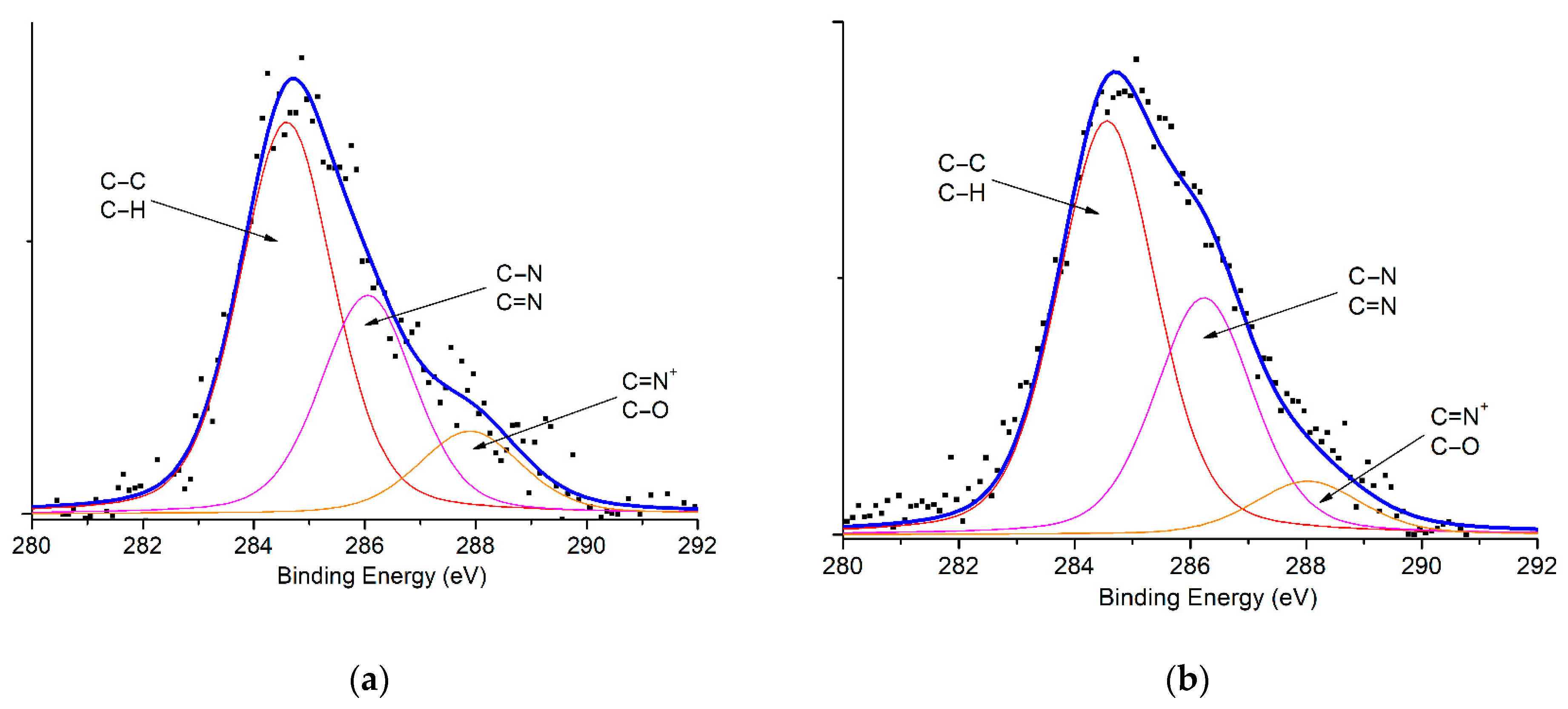 Polymers 15 03518 g003