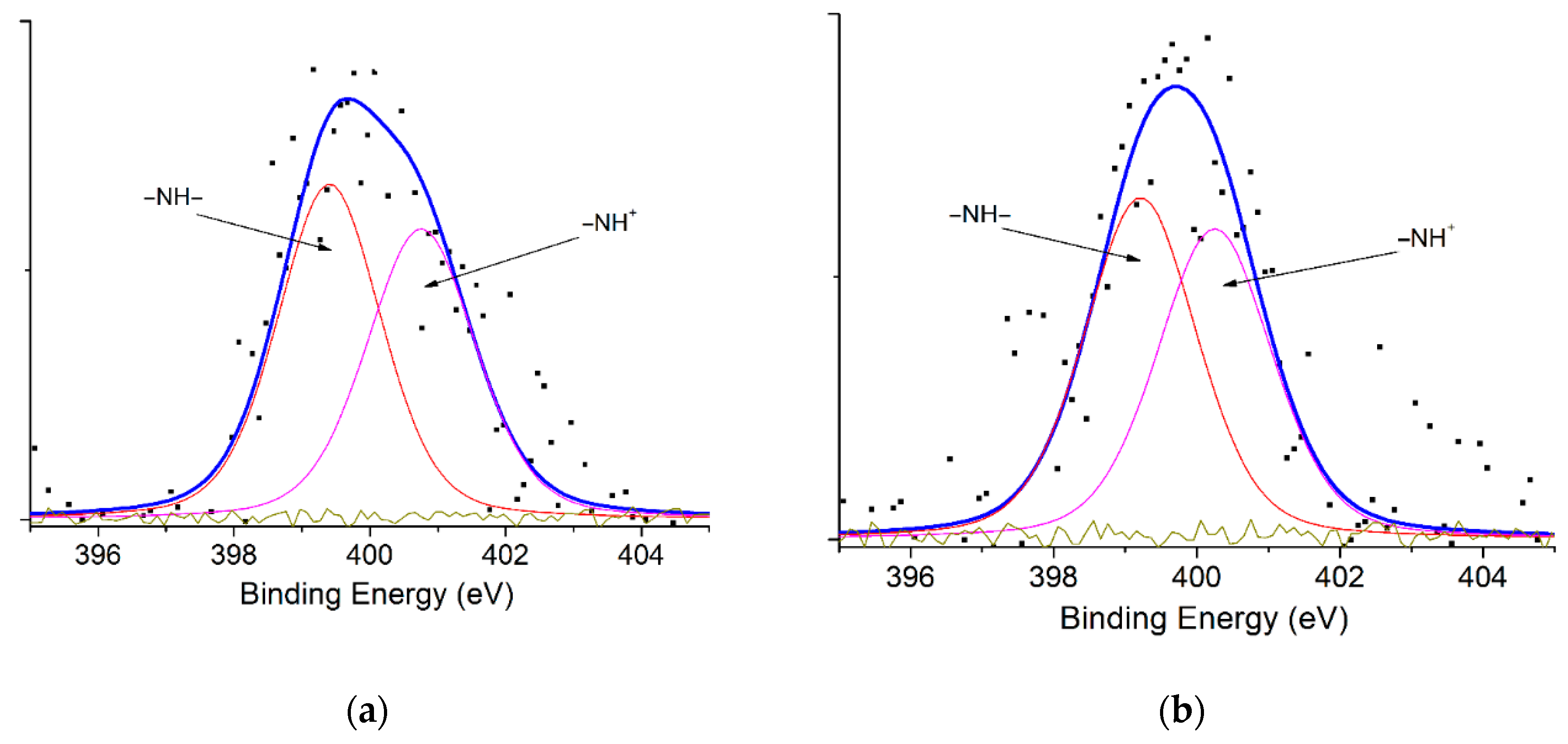 Polymers 15 03518 g004