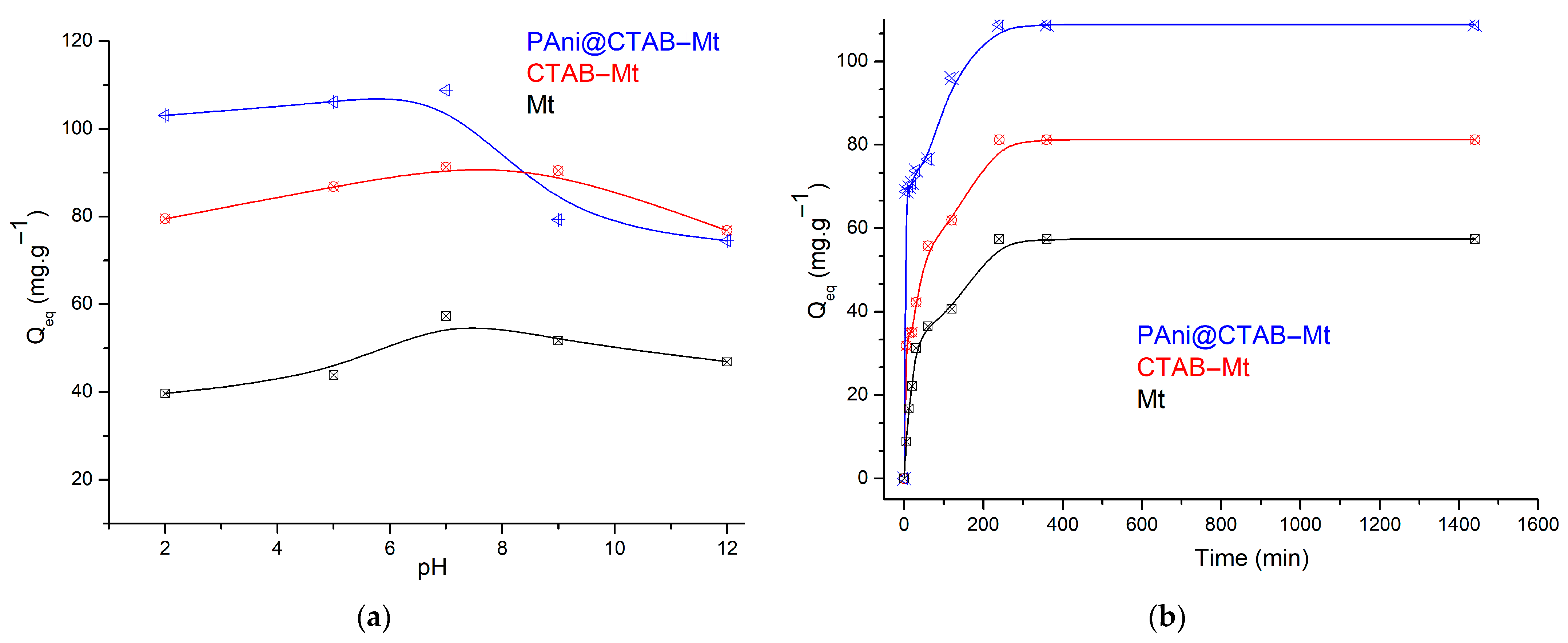 Polymers 15 03518 g007