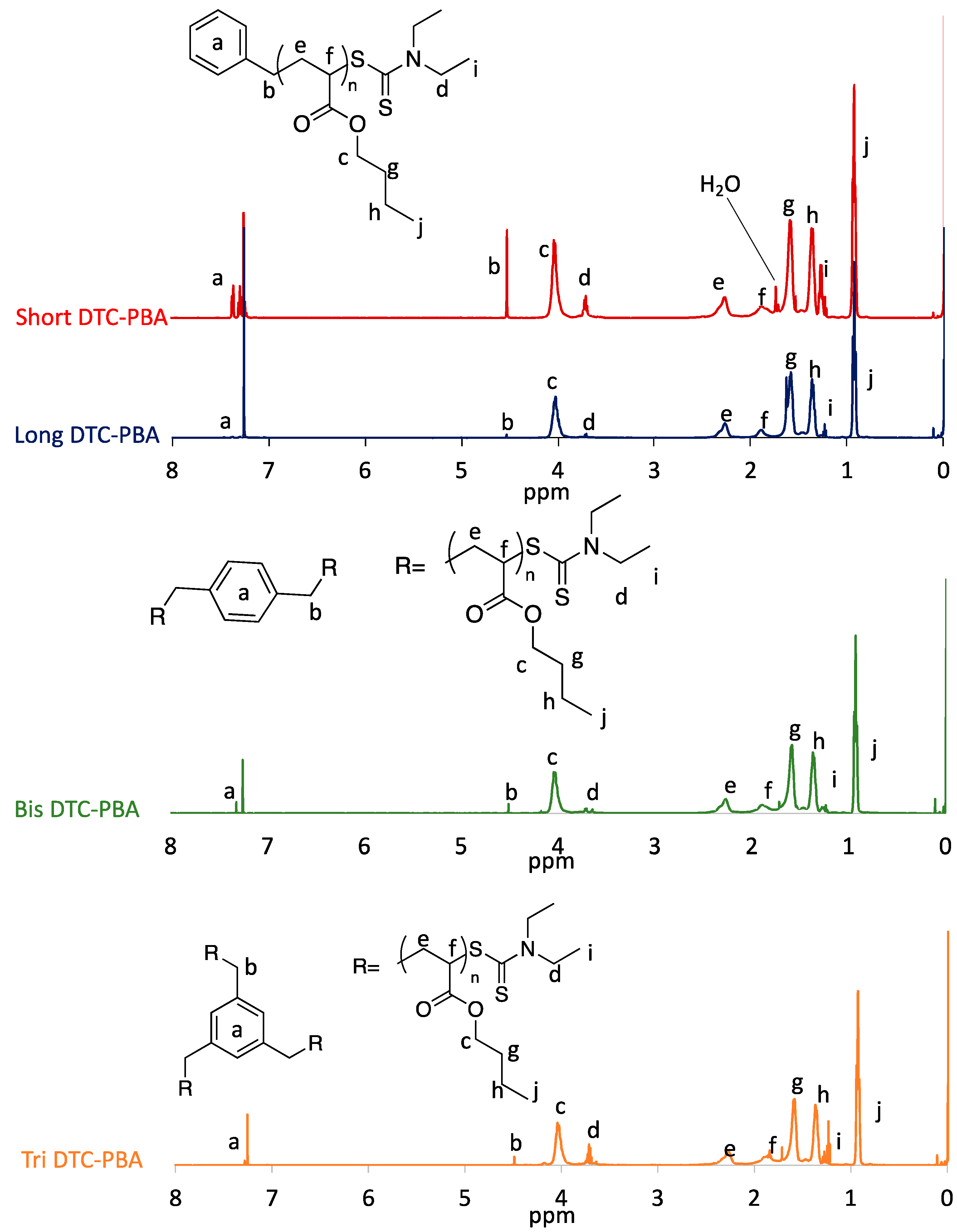 Polymers 15 03519 g004