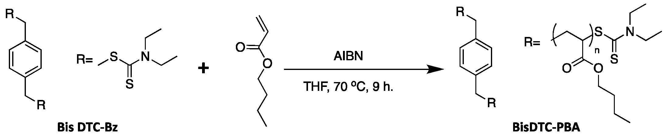 Polymers 15 03519 sch003