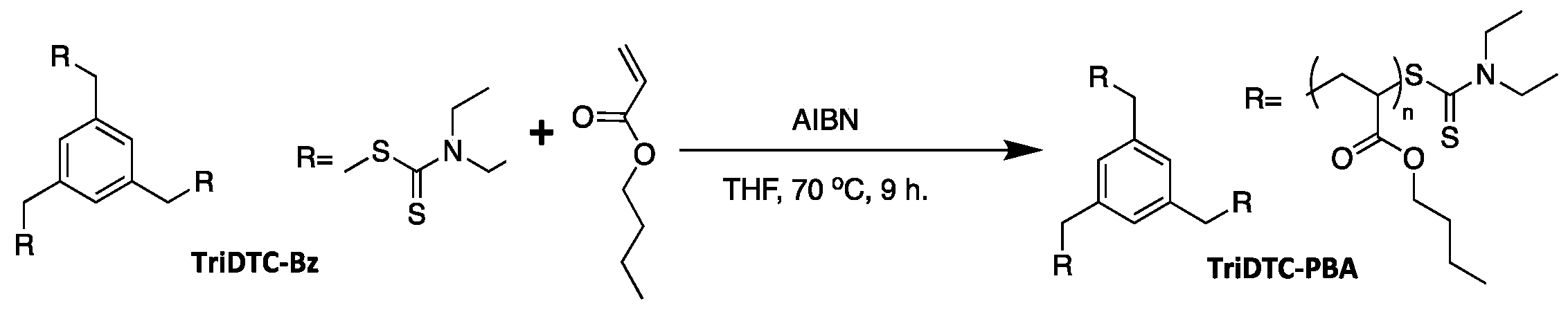 Polymers 15 03519 sch005