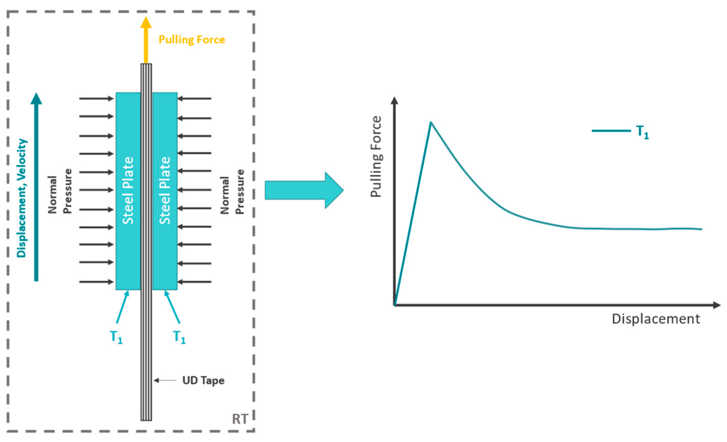 Polymers 15 03520 g001