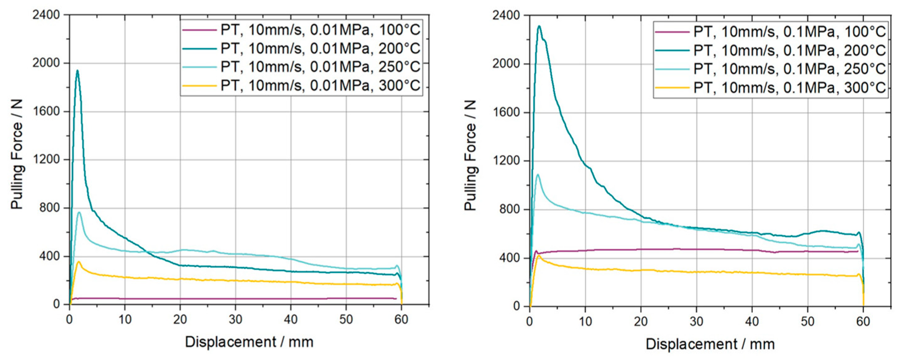 Polymers 15 03520 g009