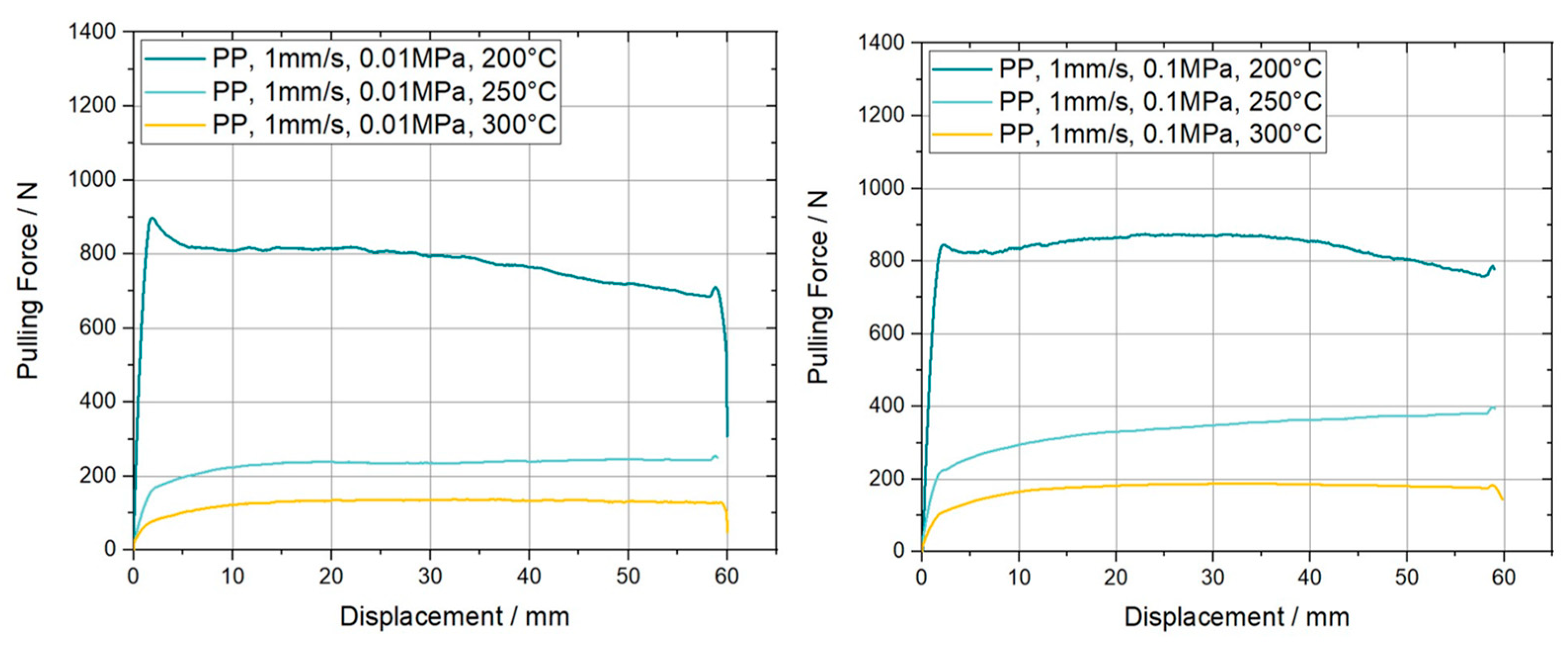 Polymers 15 03520 g011