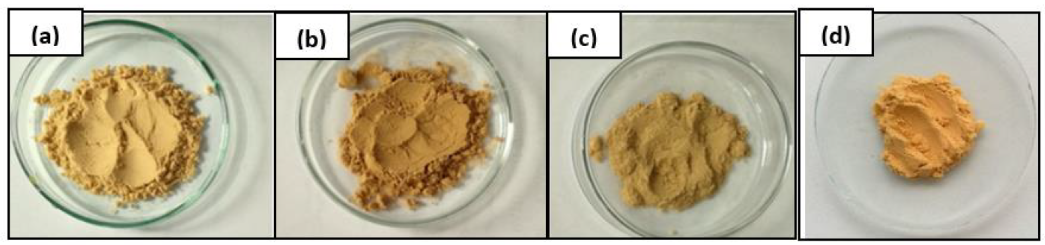 Polymers 15 03521 g004