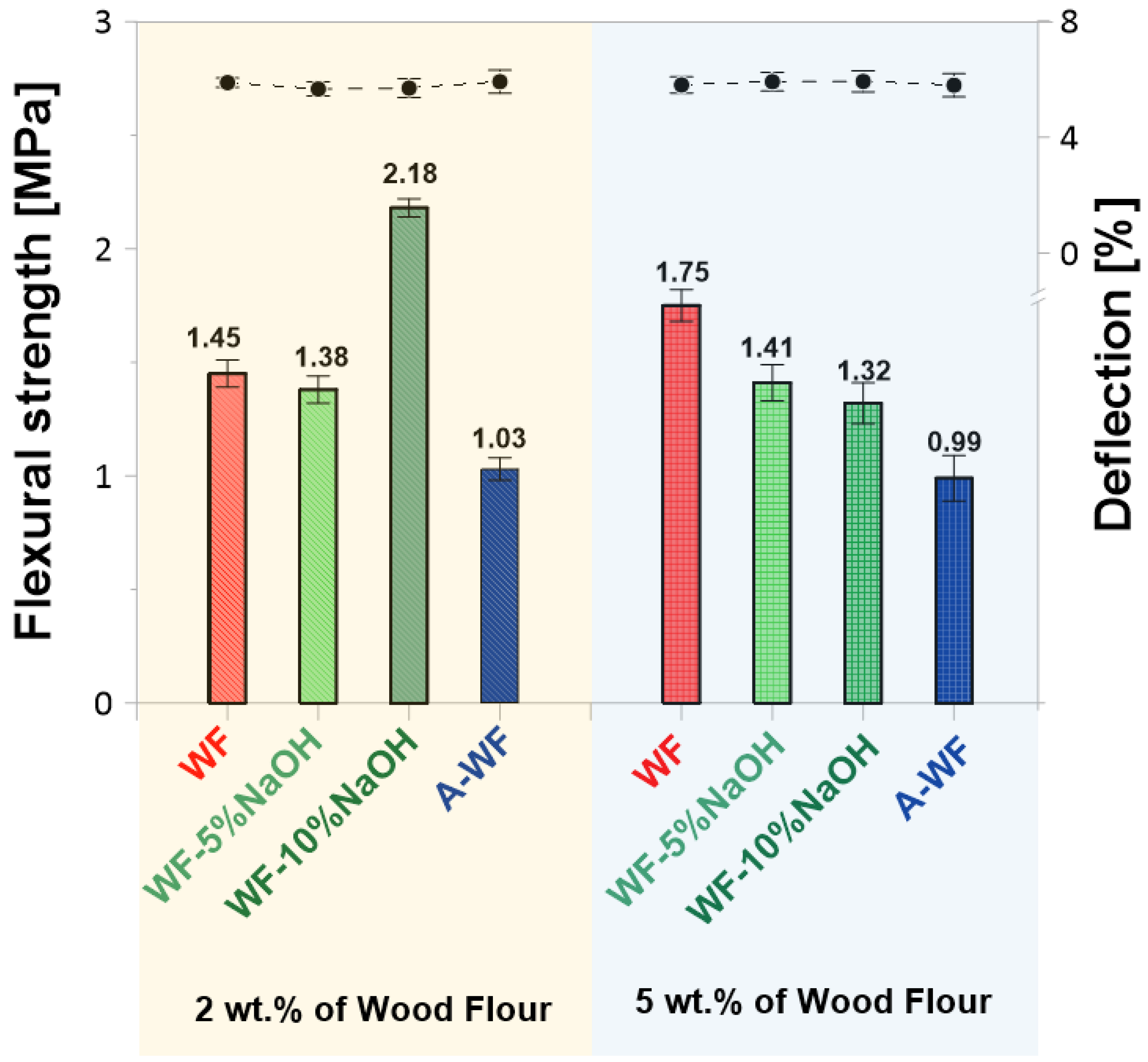 Polymers 15 03521 g009