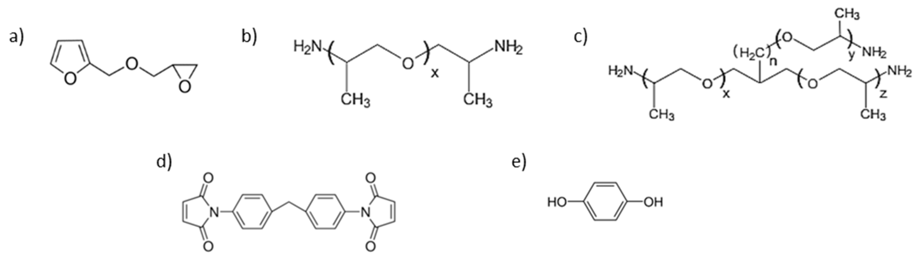 Polymers 15 03527 g002