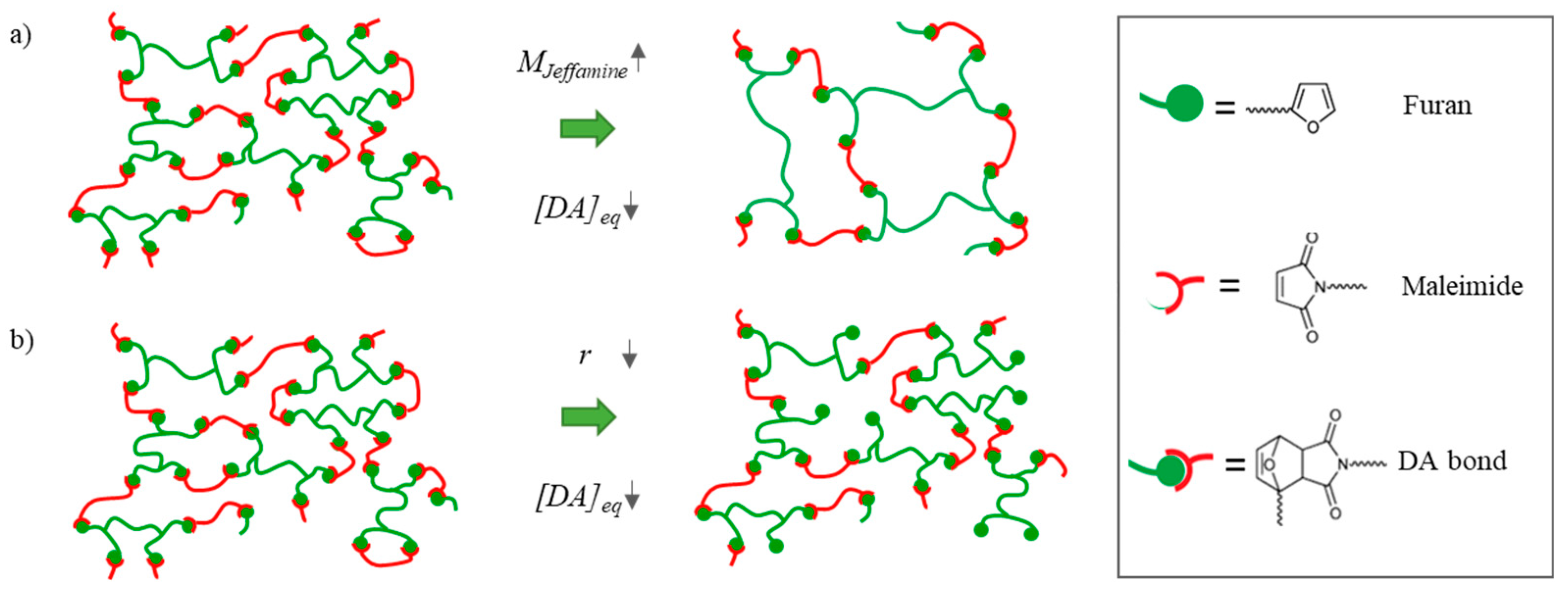 Polymers 15 03527 g003