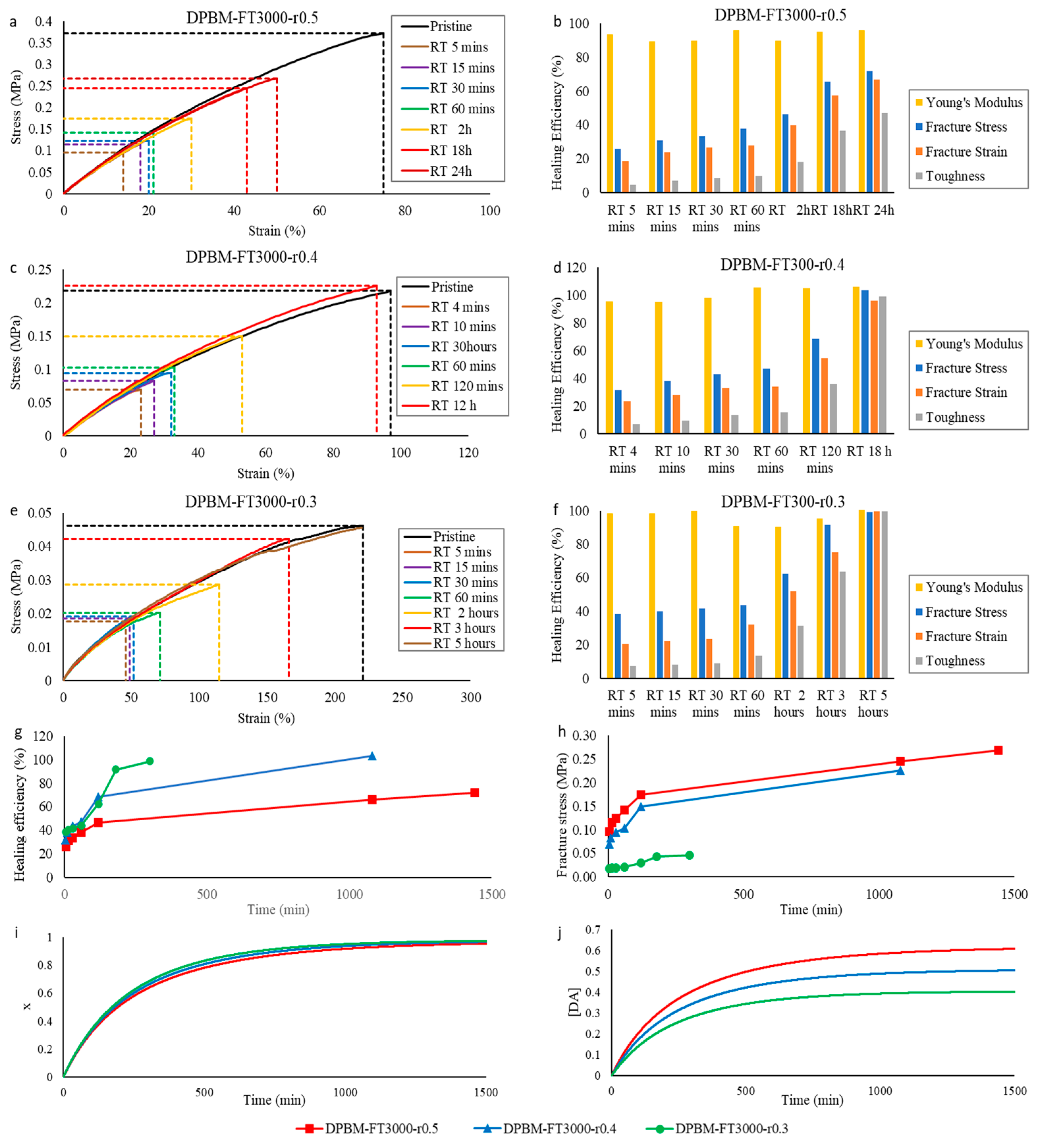 Polymers 15 03527 g012