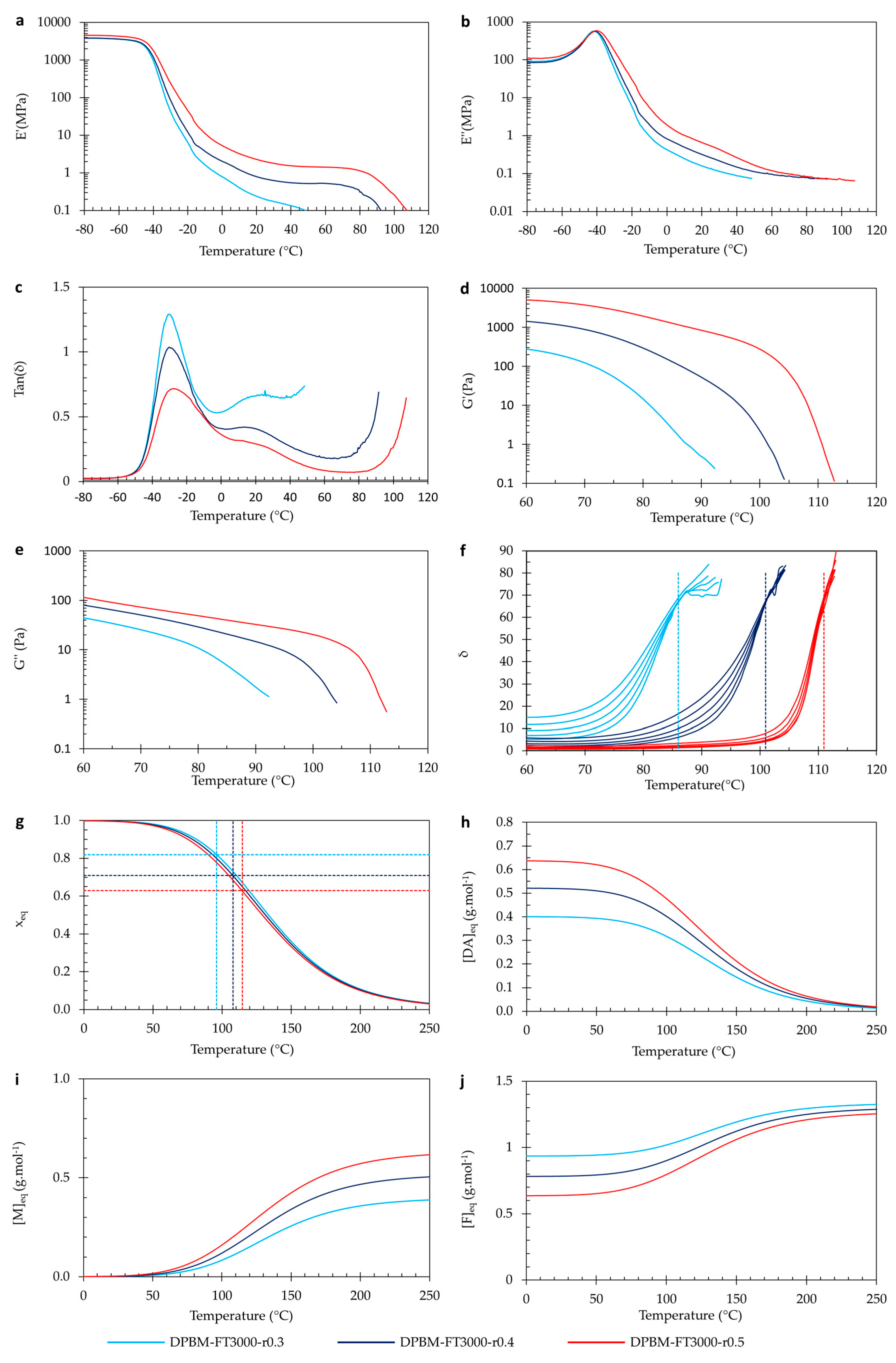 Polymers 15 03527 g013