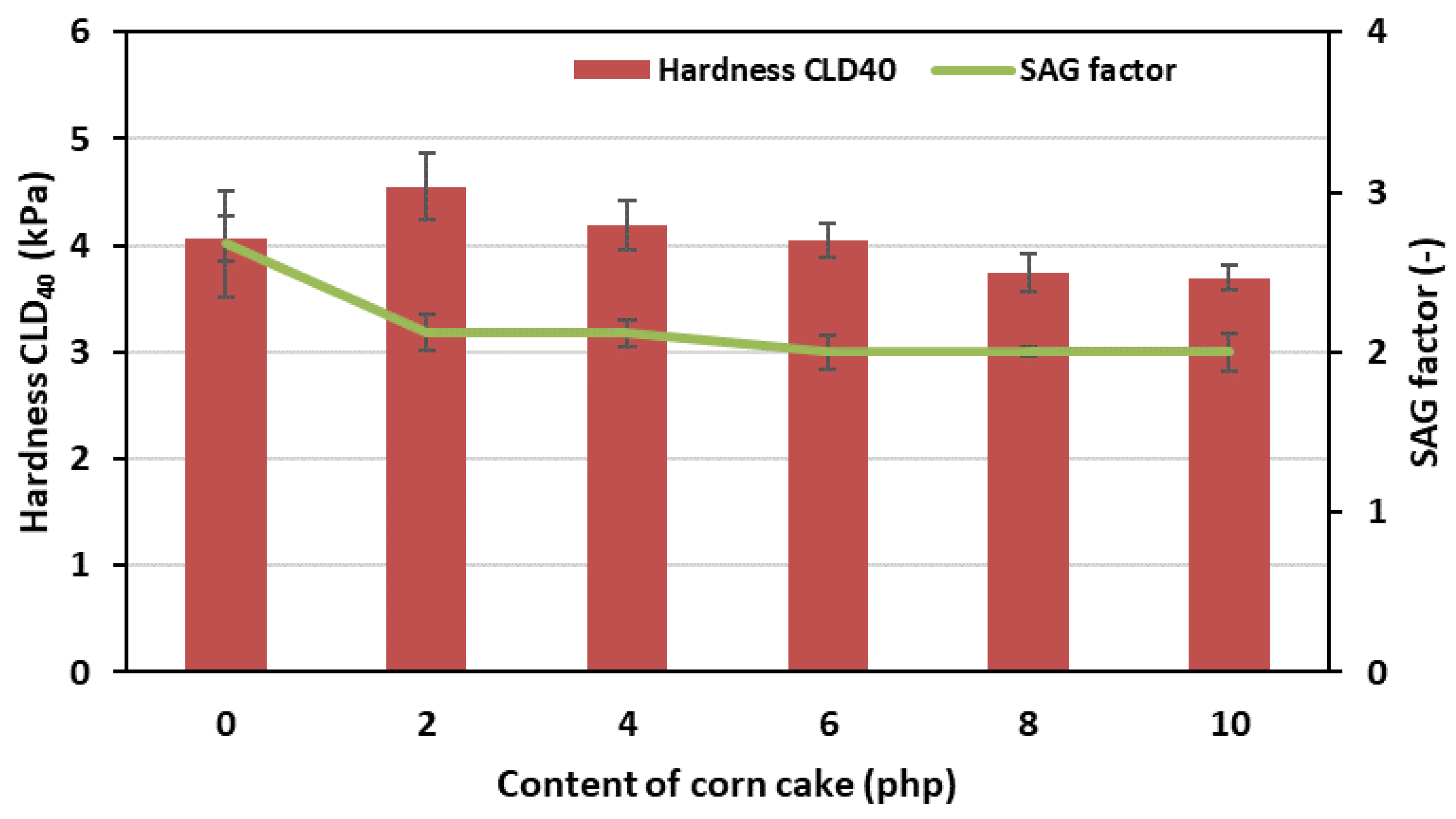 Polymers 15 03529 g006
