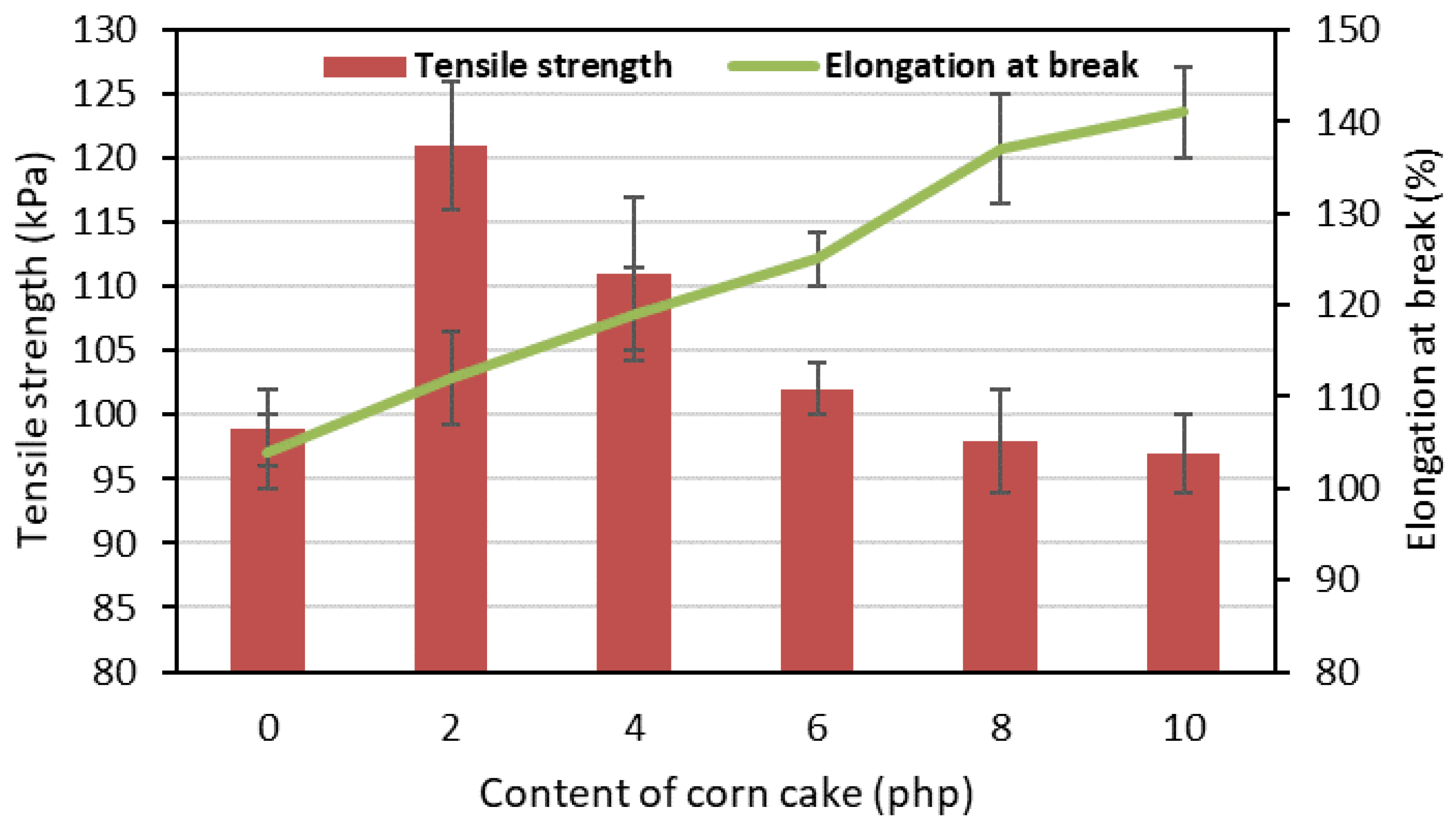 Polymers 15 03529 g008