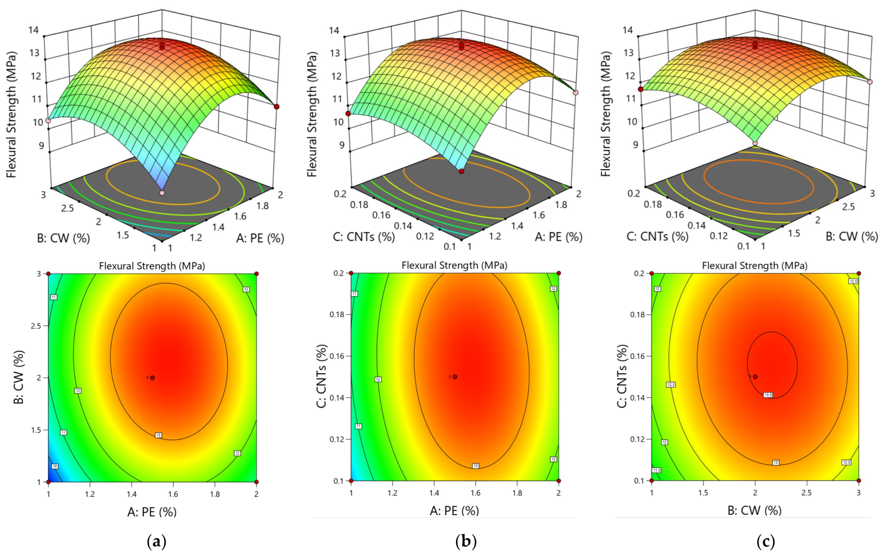 Polymers 15 03531 g008