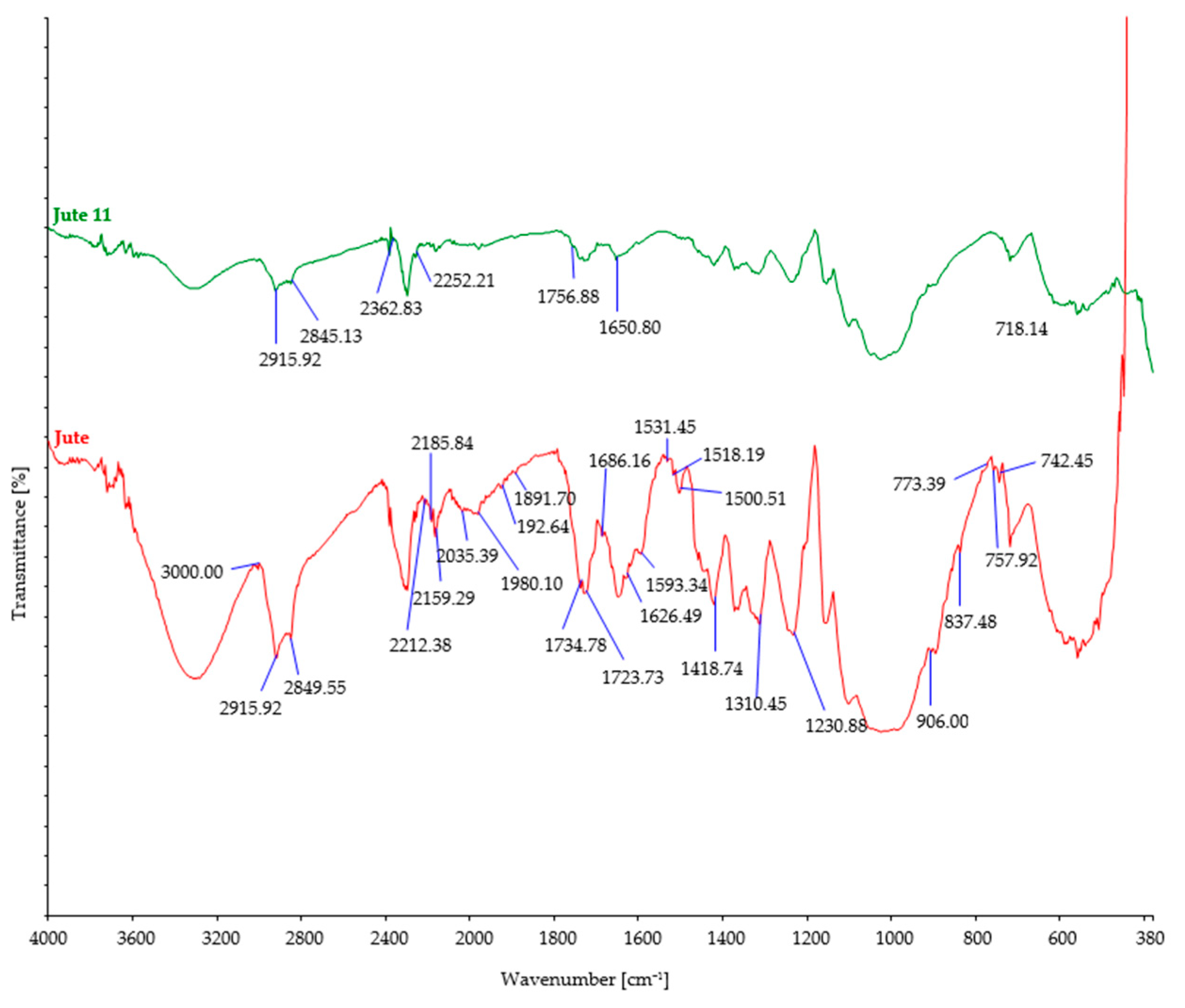 Polymers 15 03532 g005
