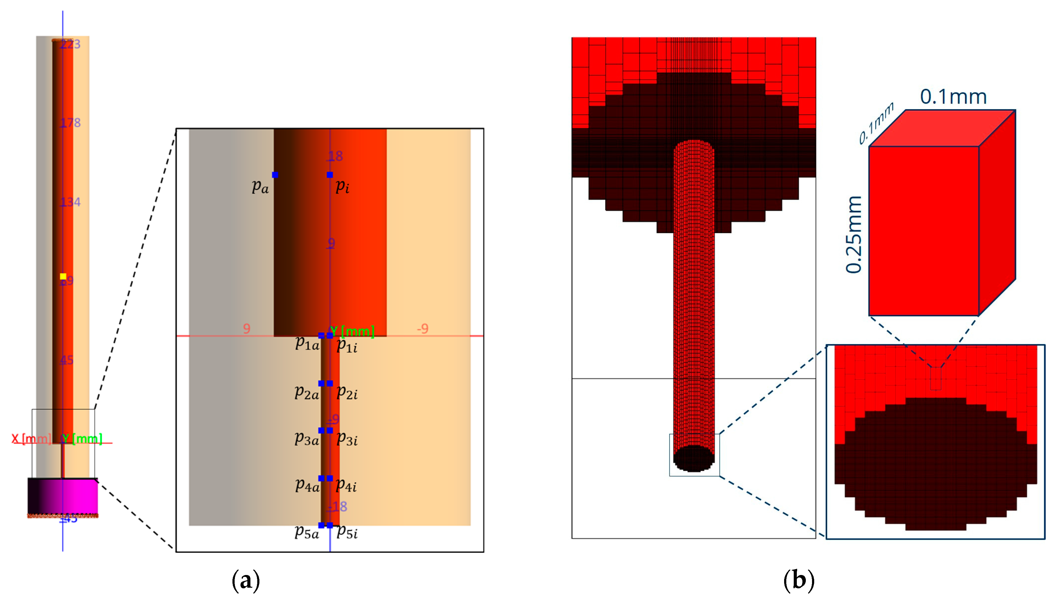 Polymers 15 03537 g001