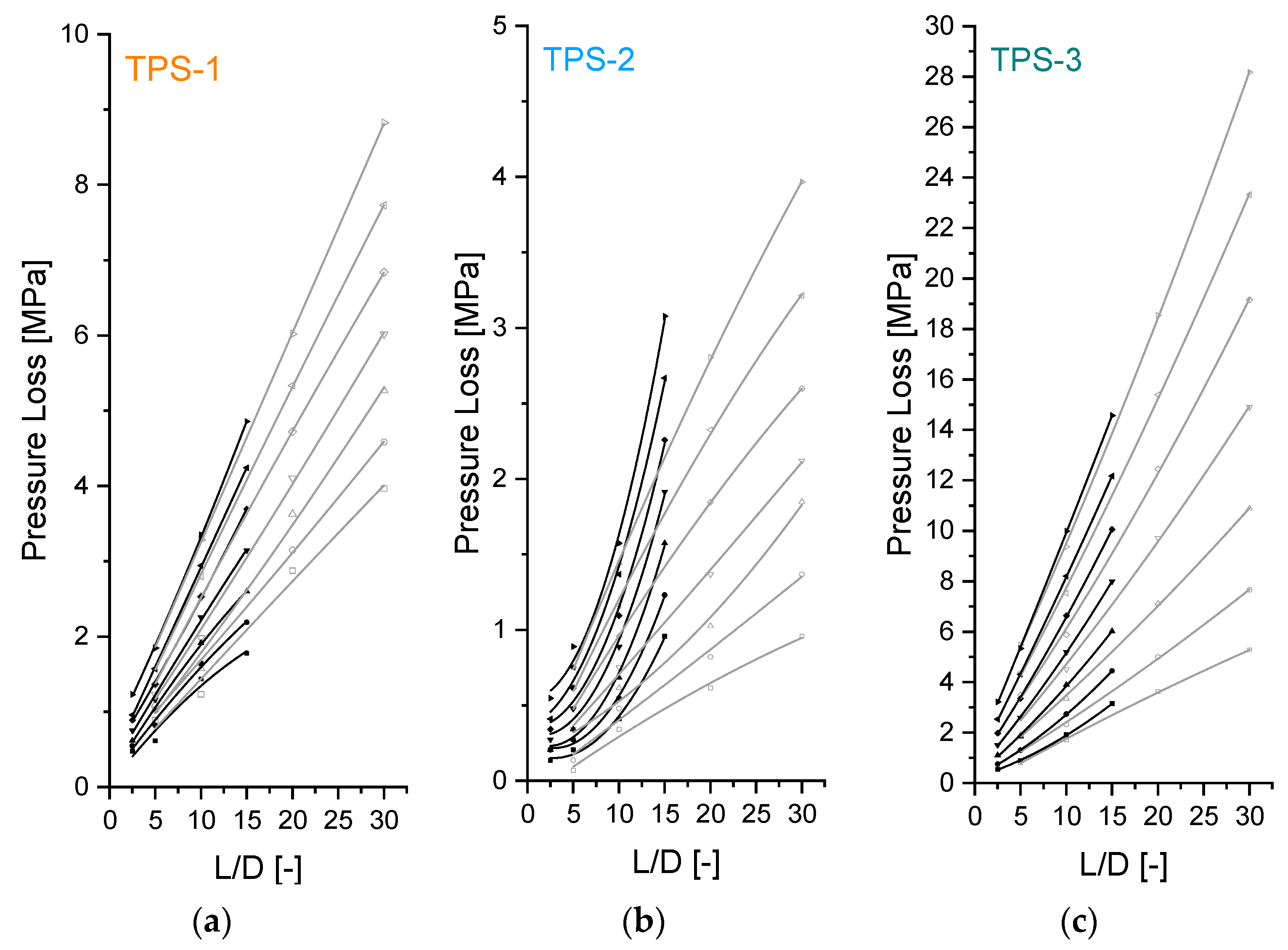 Polymers 15 03537 g007