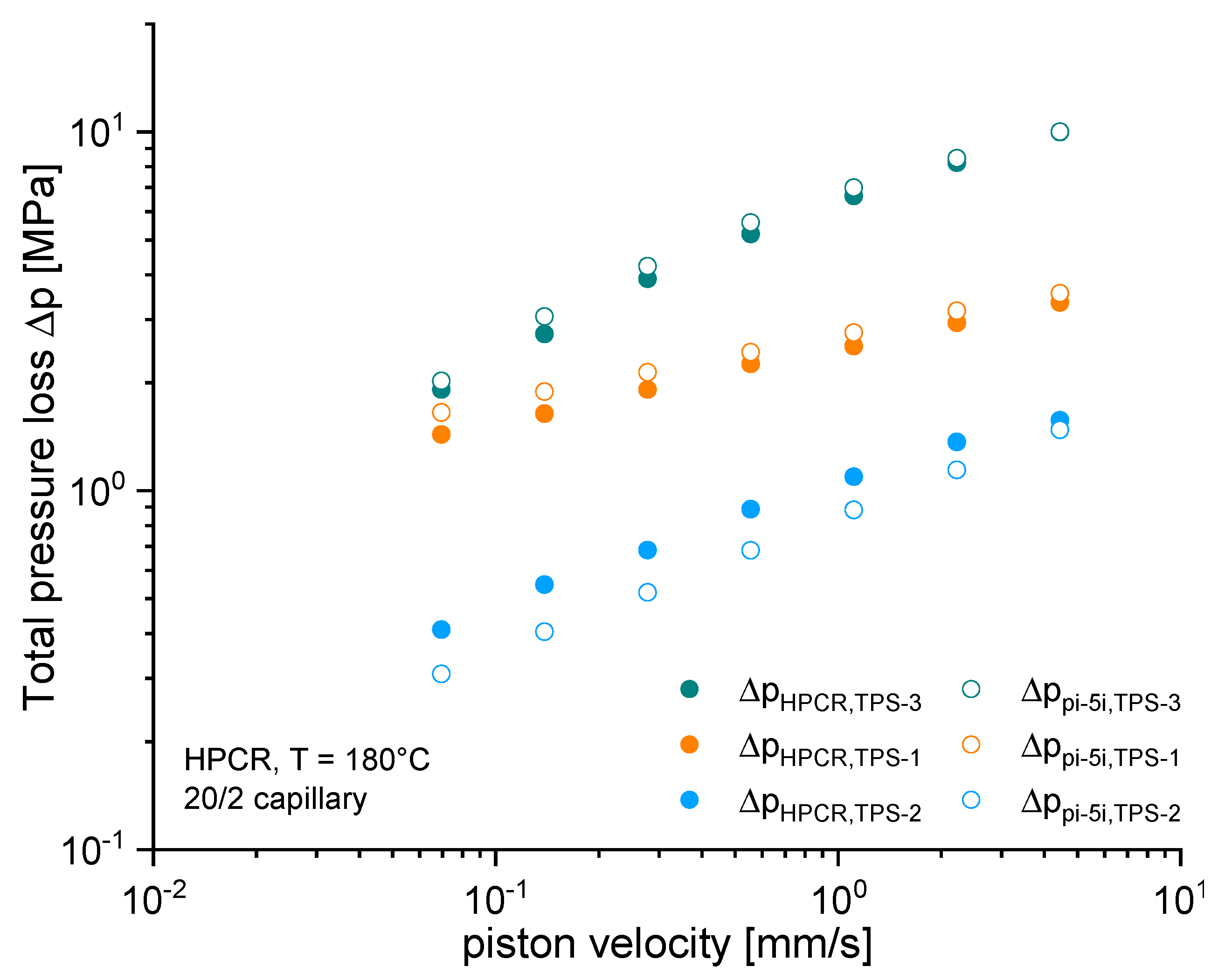 Polymers 15 03537 g008