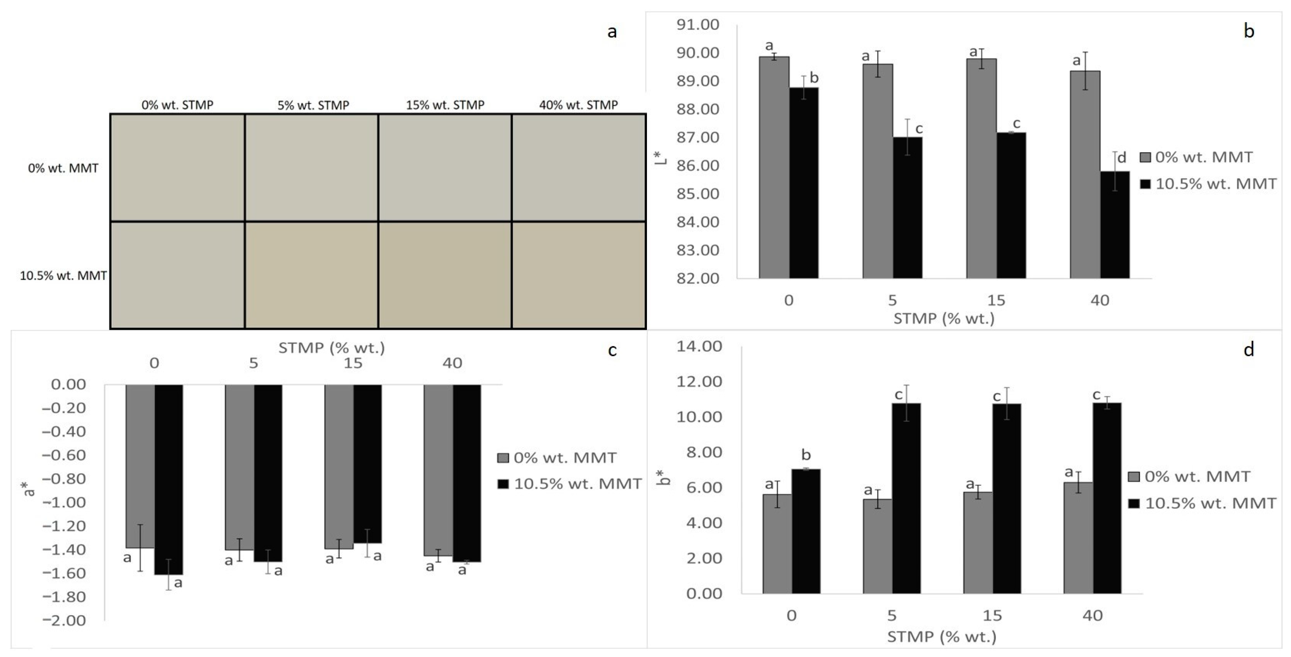 Polymers 15 03540 g005