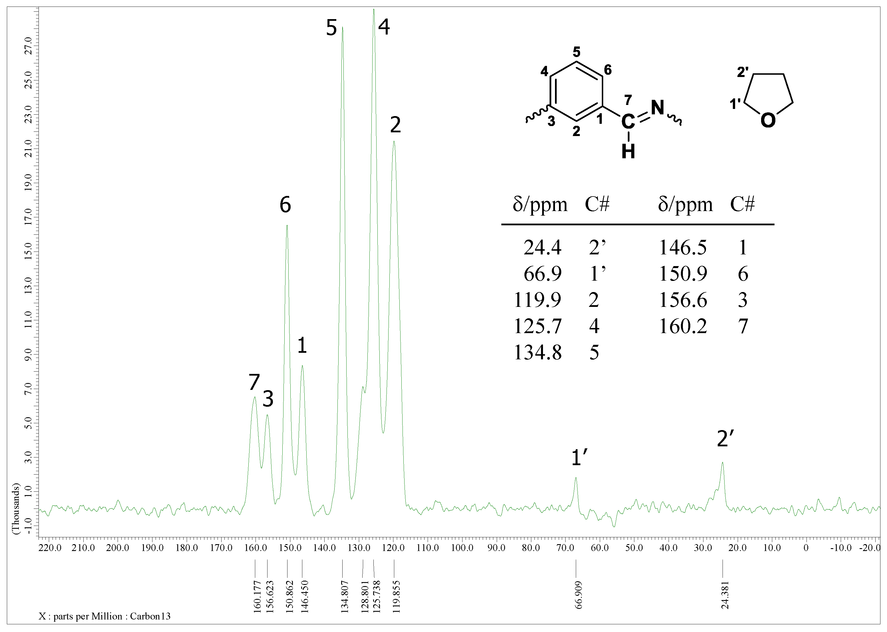 Polymers 15 03542 g003