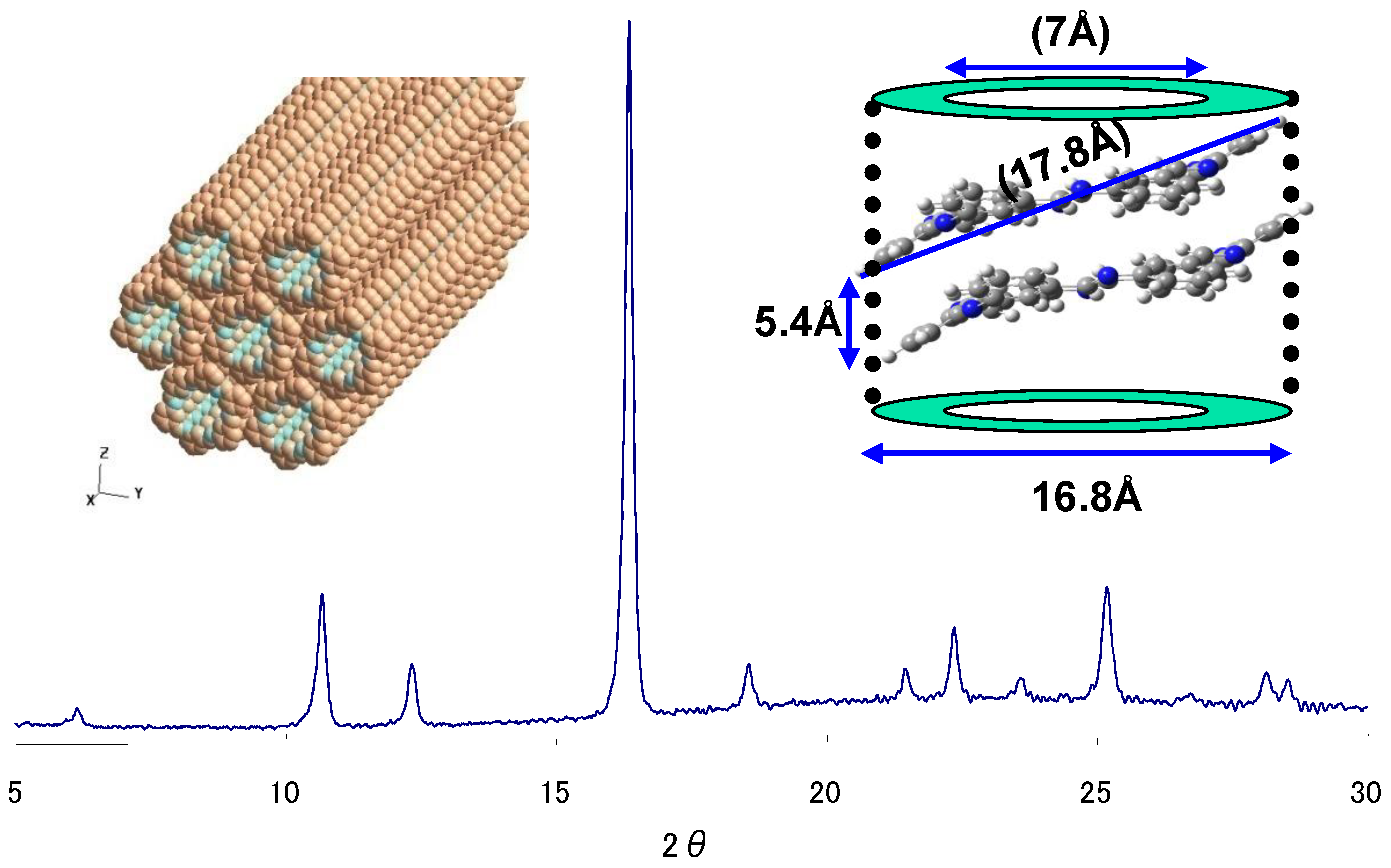 Polymers 15 03542 g007