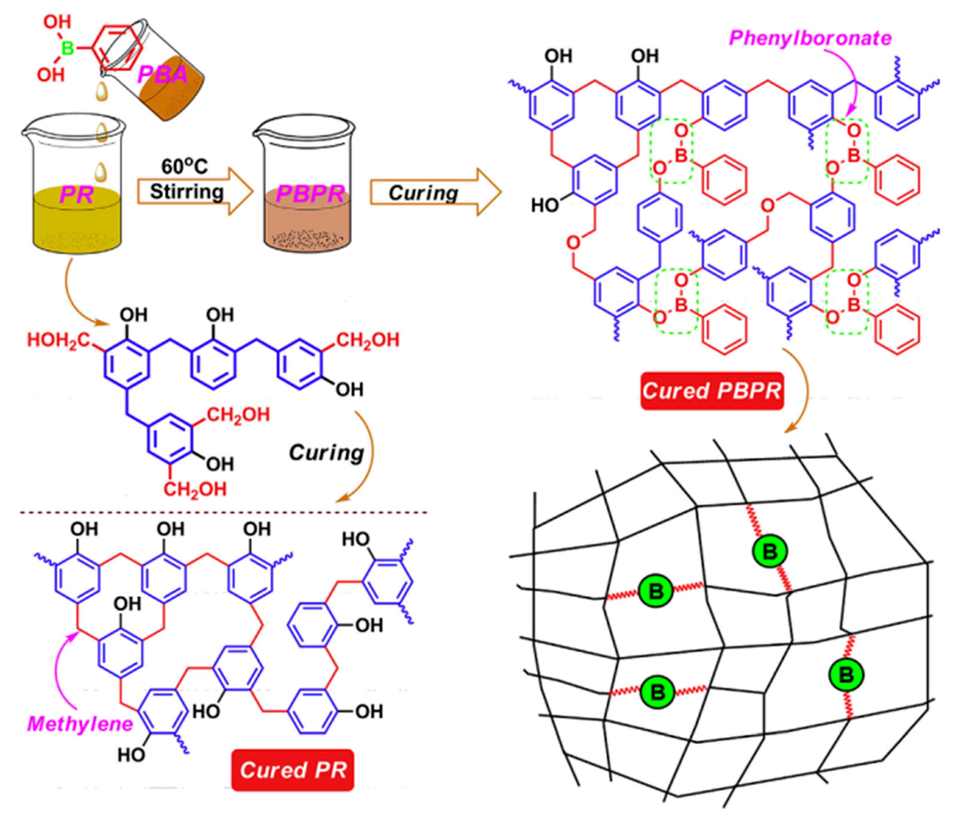 Polymers 15 03543 g005 Polymers 15 03543 g005