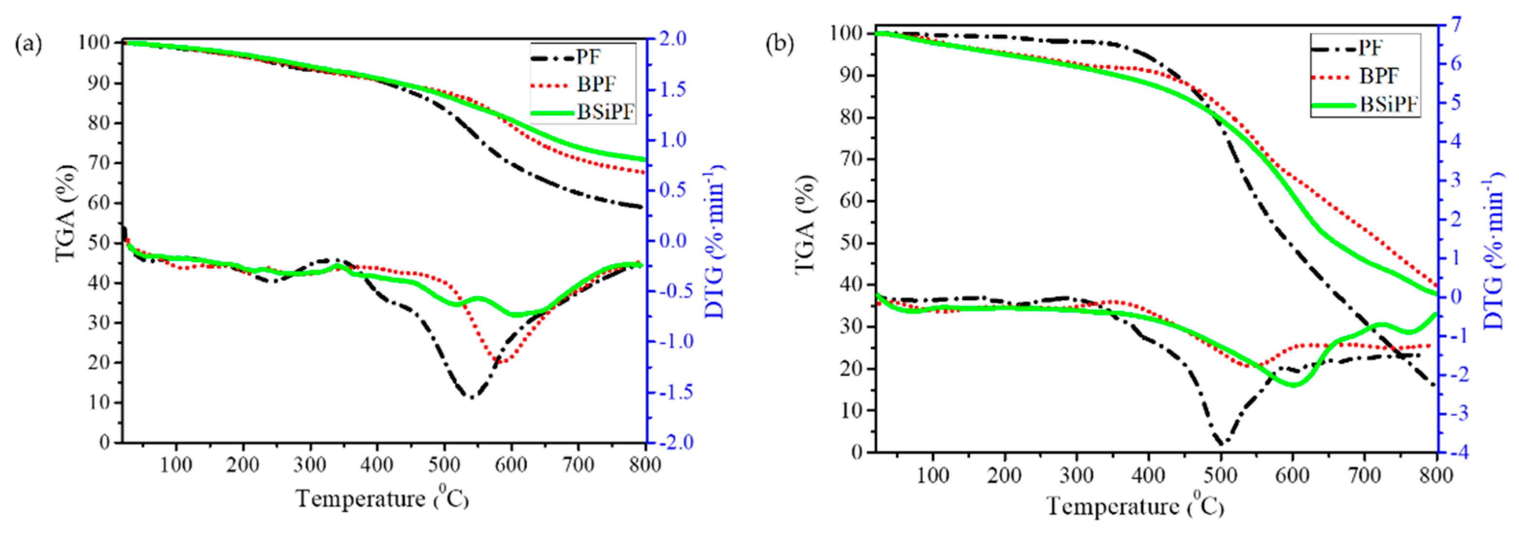 Polymers 15 03543 g006 Polymers 15 03543 g006