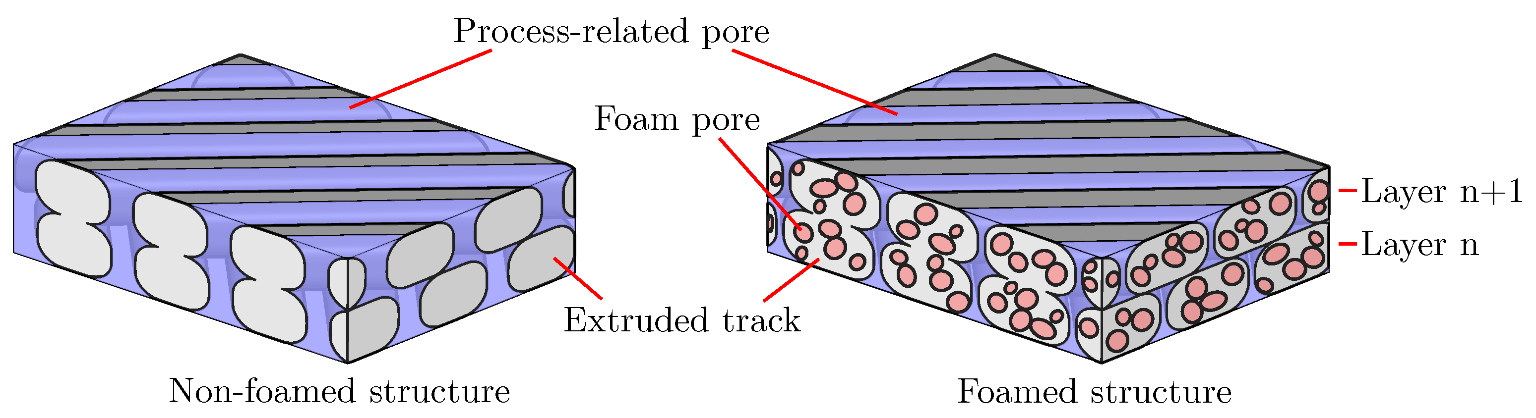 Polymers 15 03544 g002