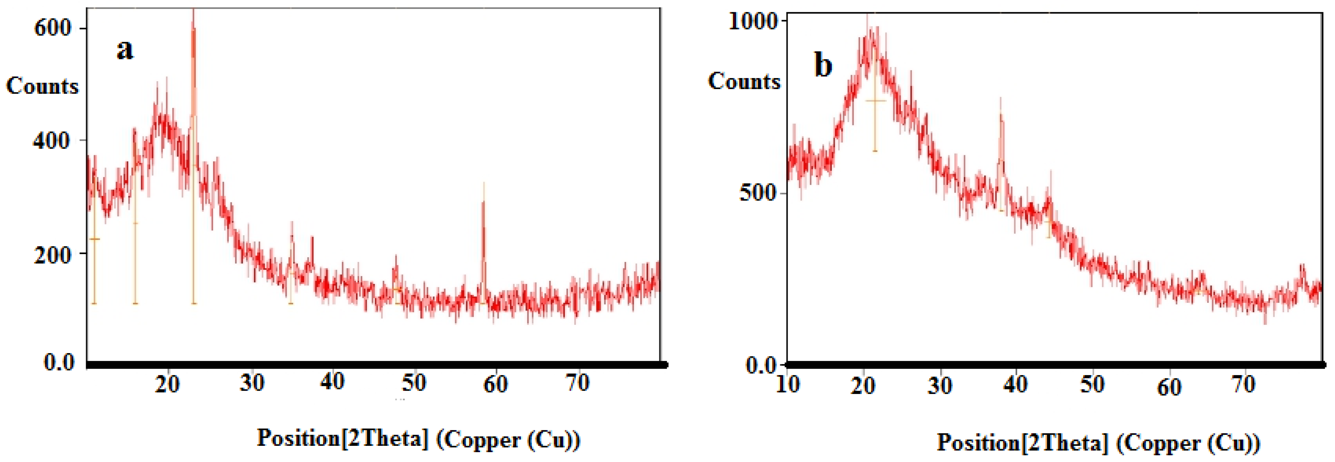 Polymers 15 03545 g005