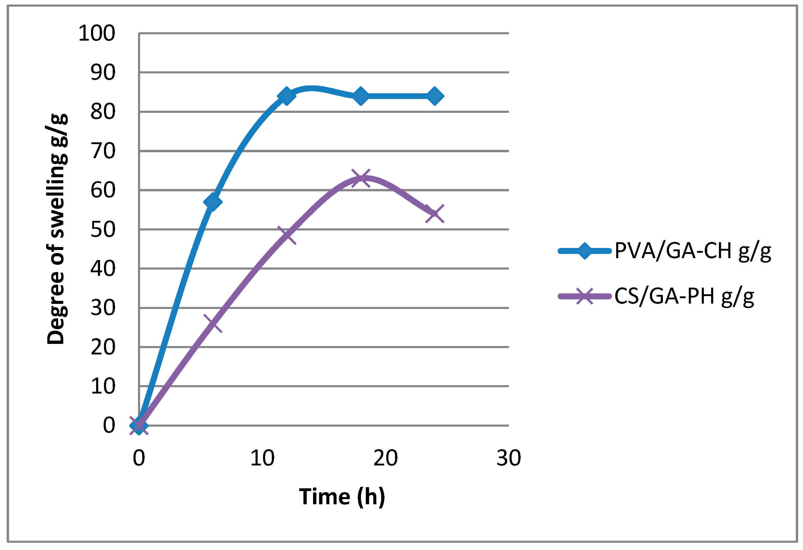 Polymers 15 03545 g007
