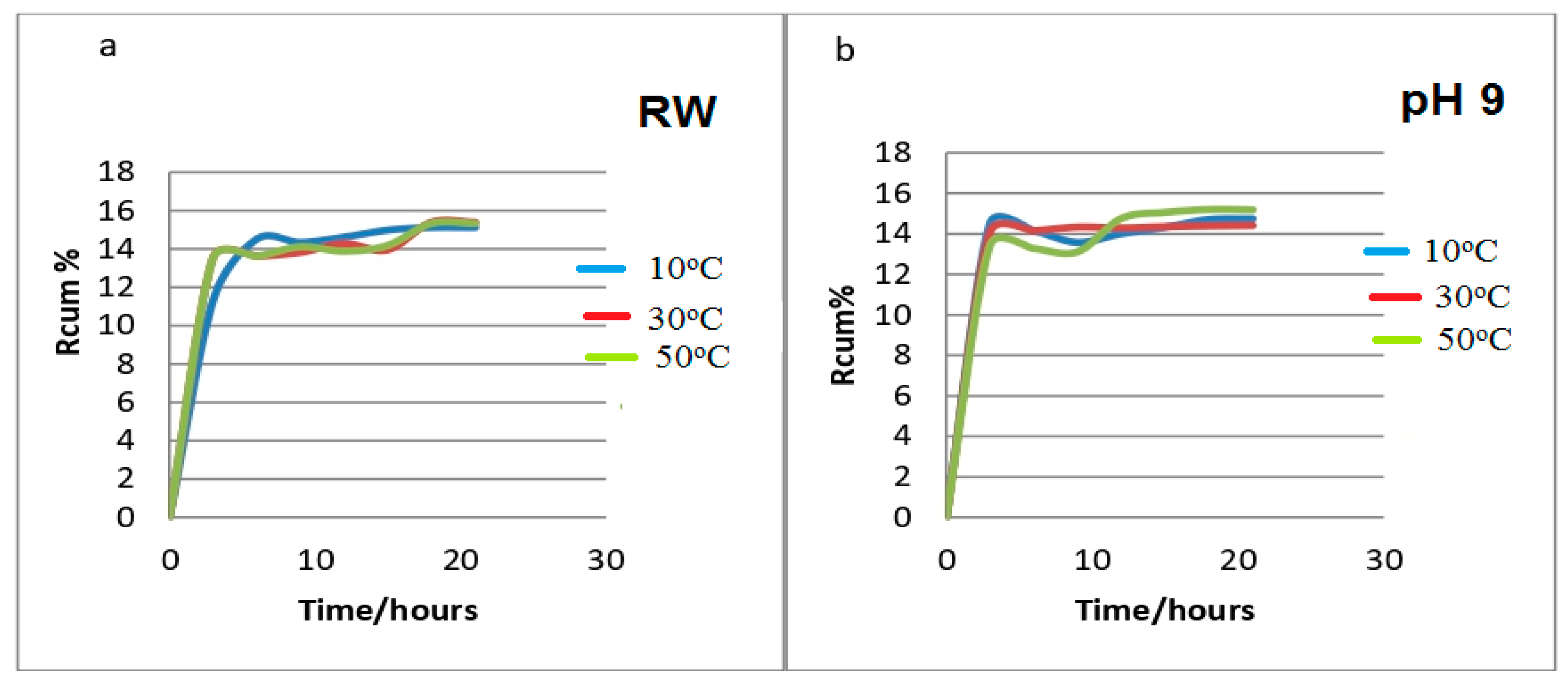 Polymers 15 03545 g011
