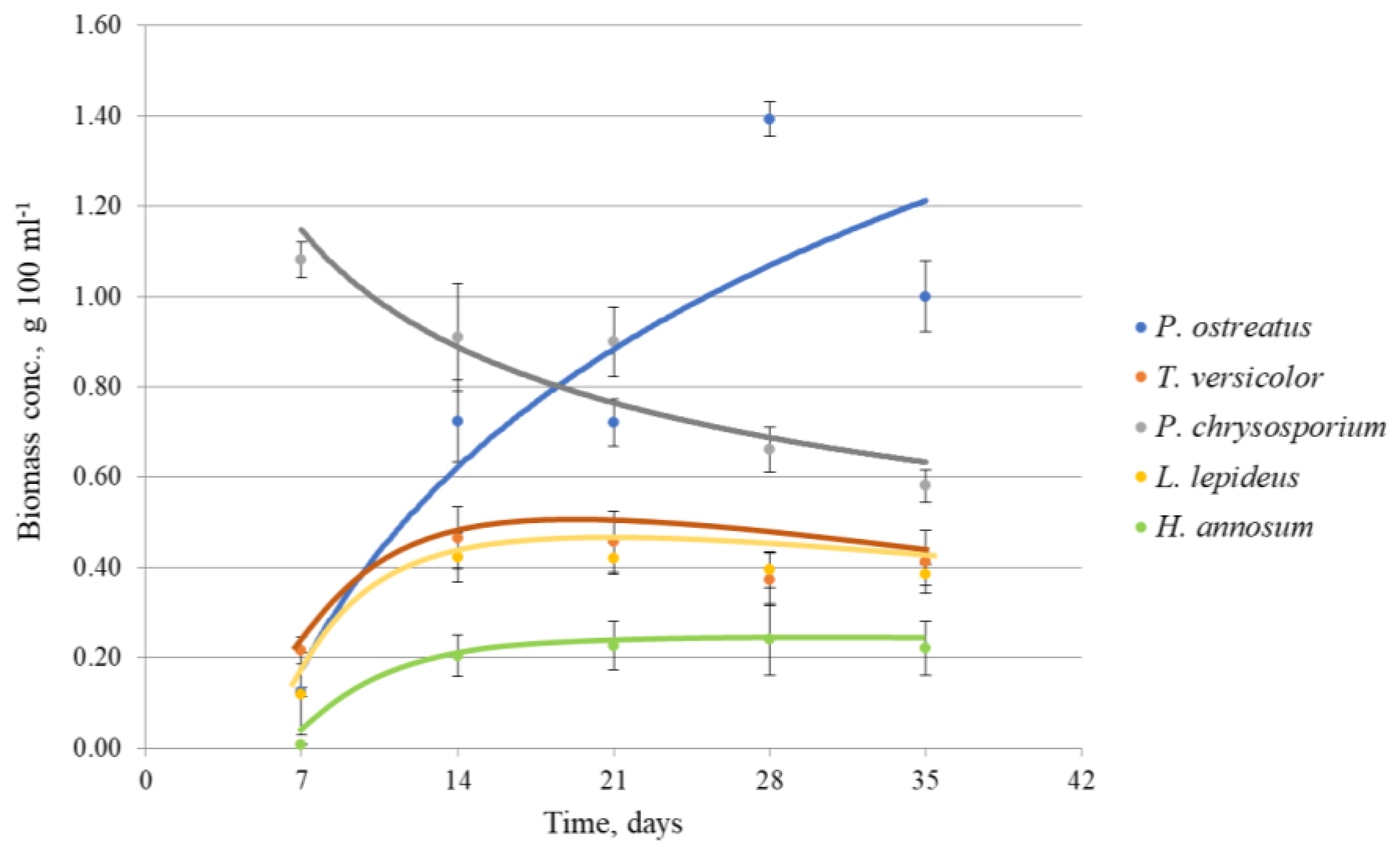 Polymers 15 03548 g002