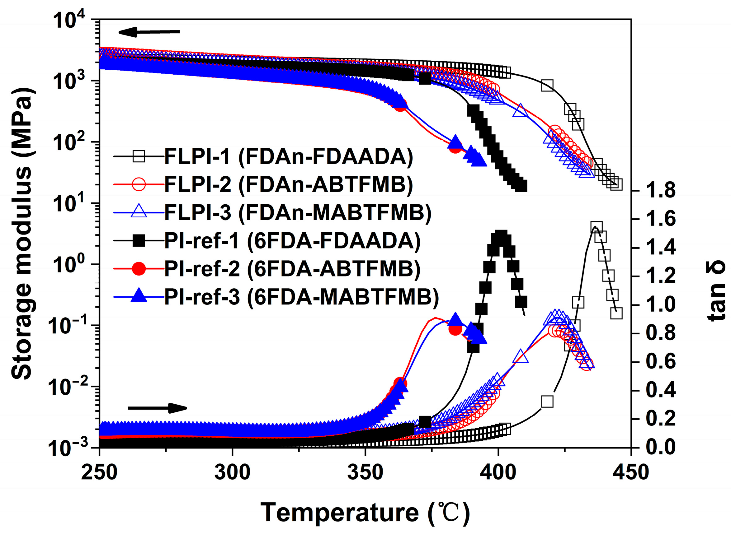Polymers 15 03549 g007