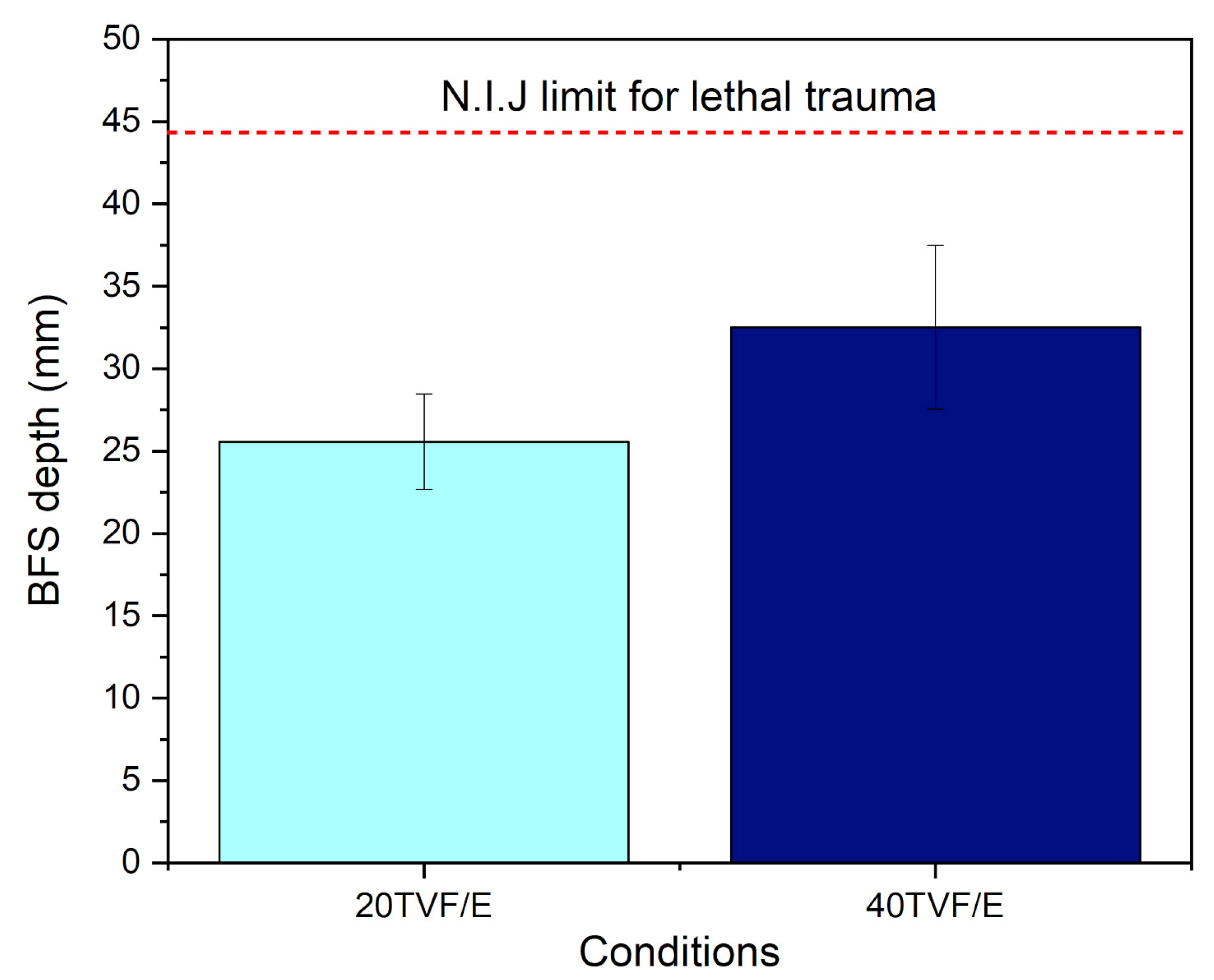 Polymers 15 03550 g004