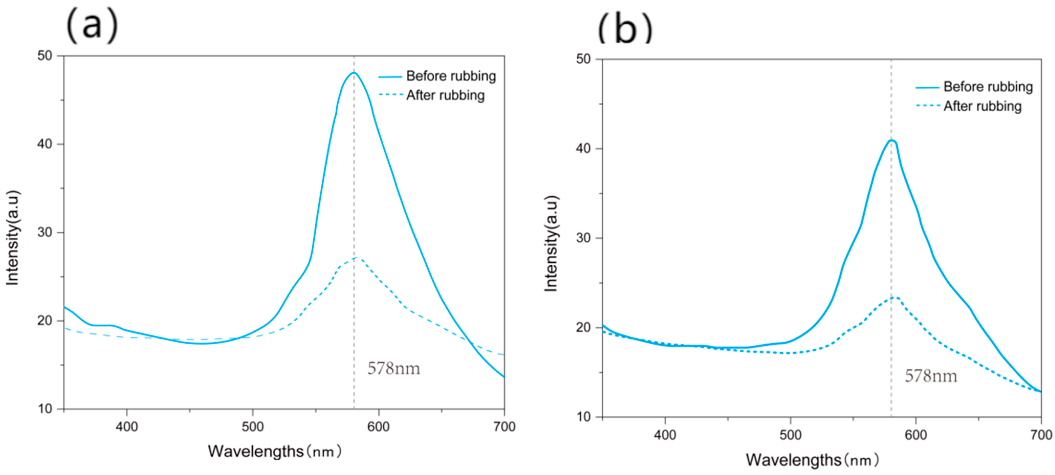 Polymers 15 03551 g009