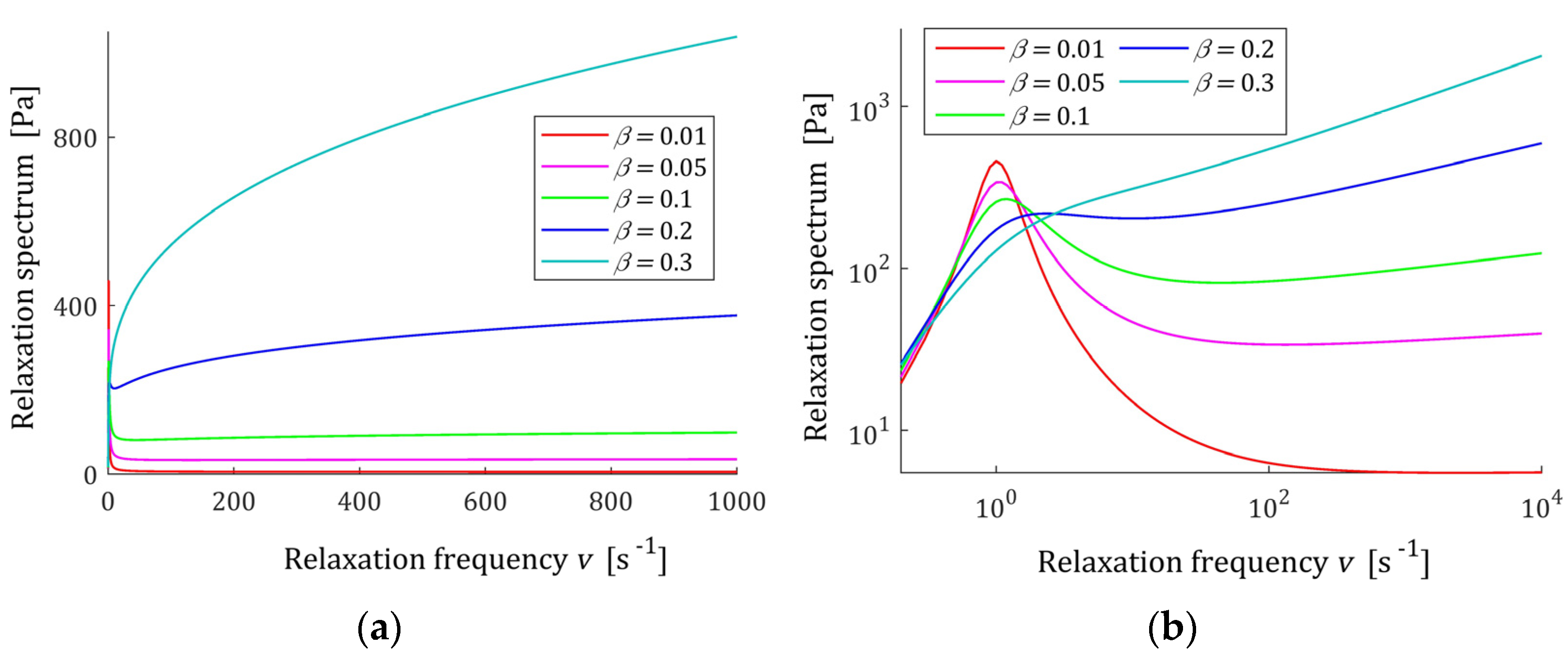 Polymers 15 03552 g003 Polymers 15 03552 g003
