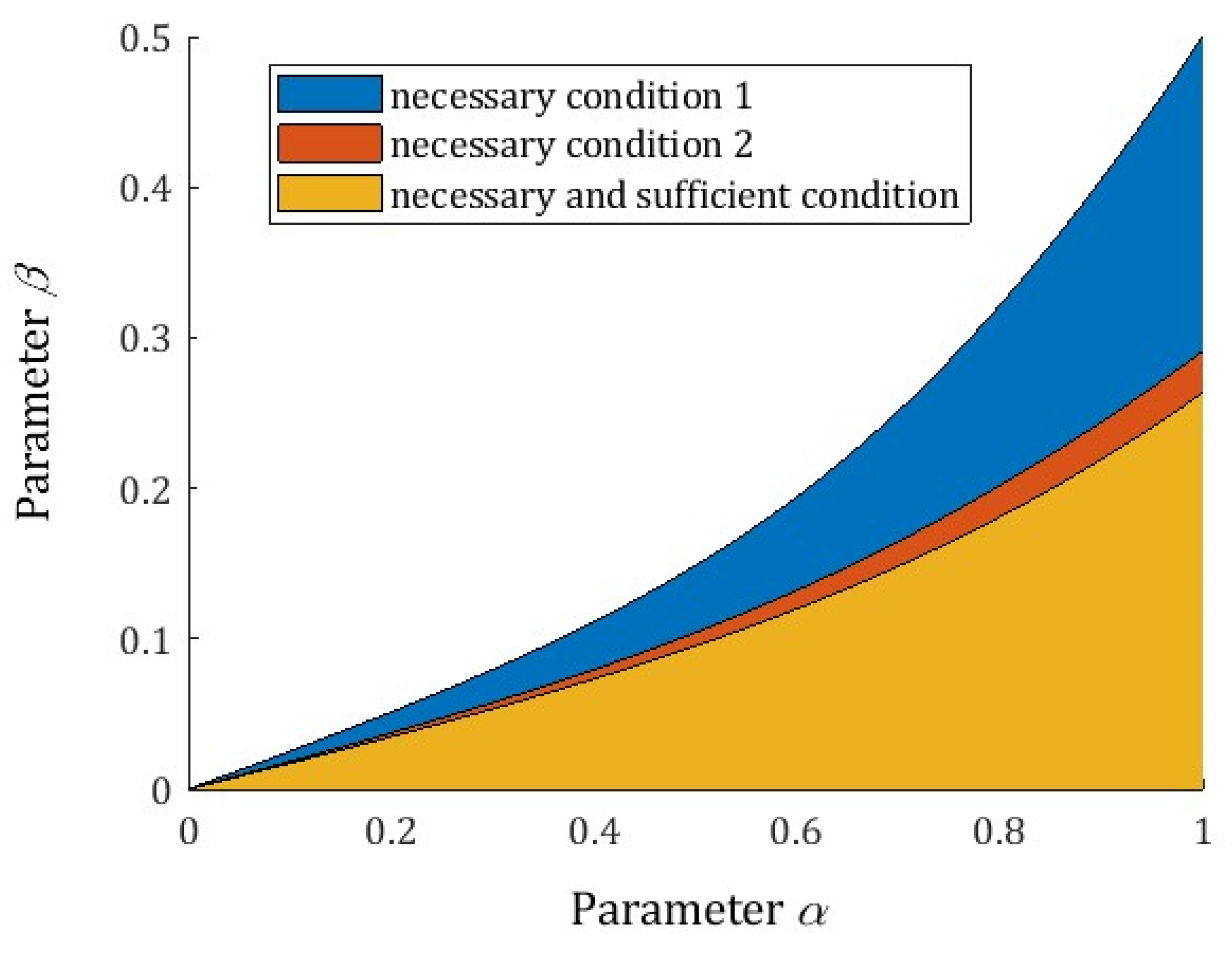 Polymers 15 03552 g004 Polymers 15 03552 g004