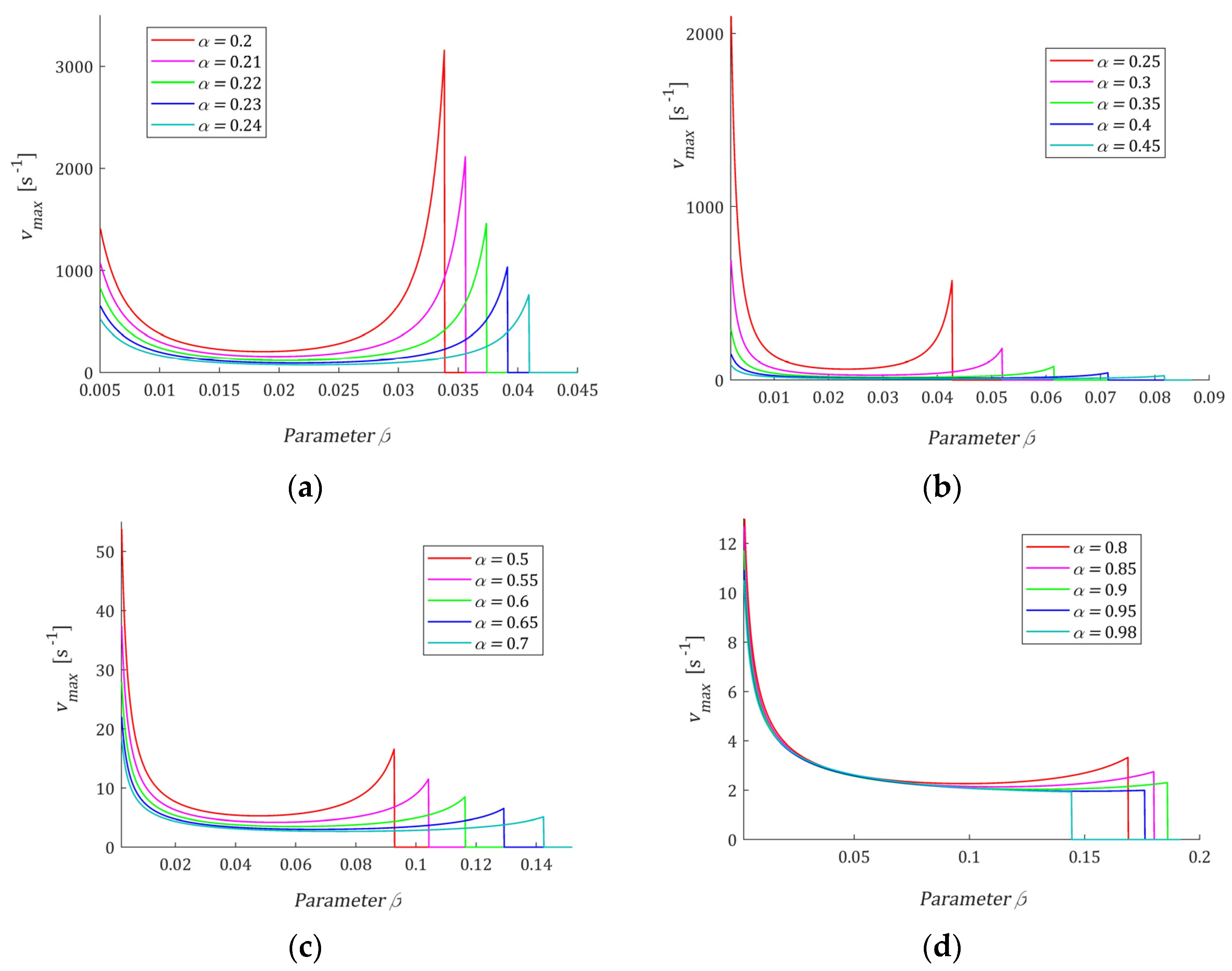 Polymers 15 03552 g006 Polymers 15 03552 g006