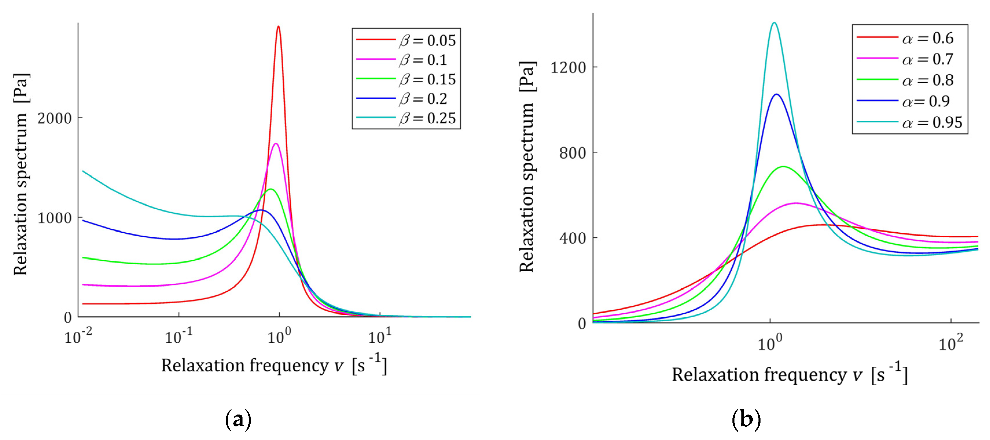 Polymers 15 03552 g008 Polymers 15 03552 g008
