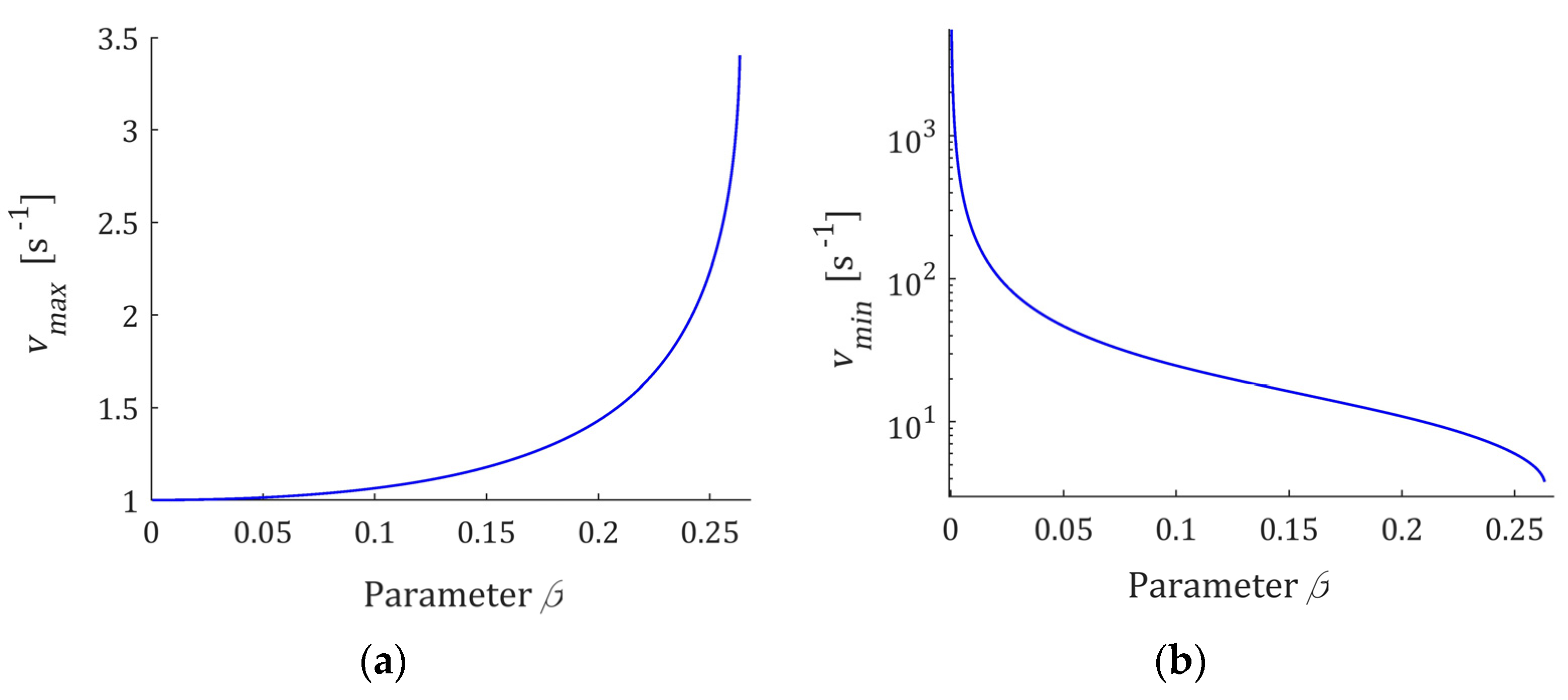 Polymers 15 03552 g009a Polymers 15 03552 g009a