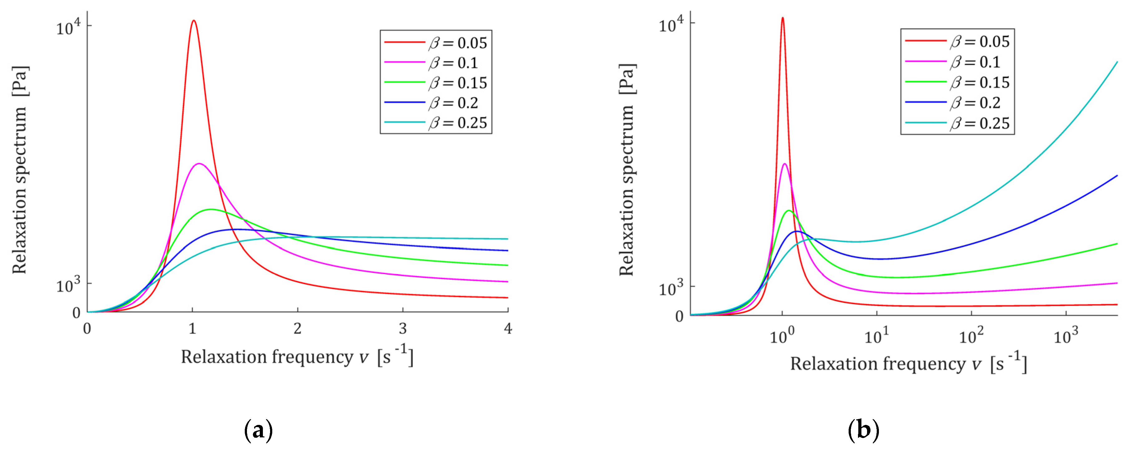 Polymers 15 03552 g011 Polymers 15 03552 g011