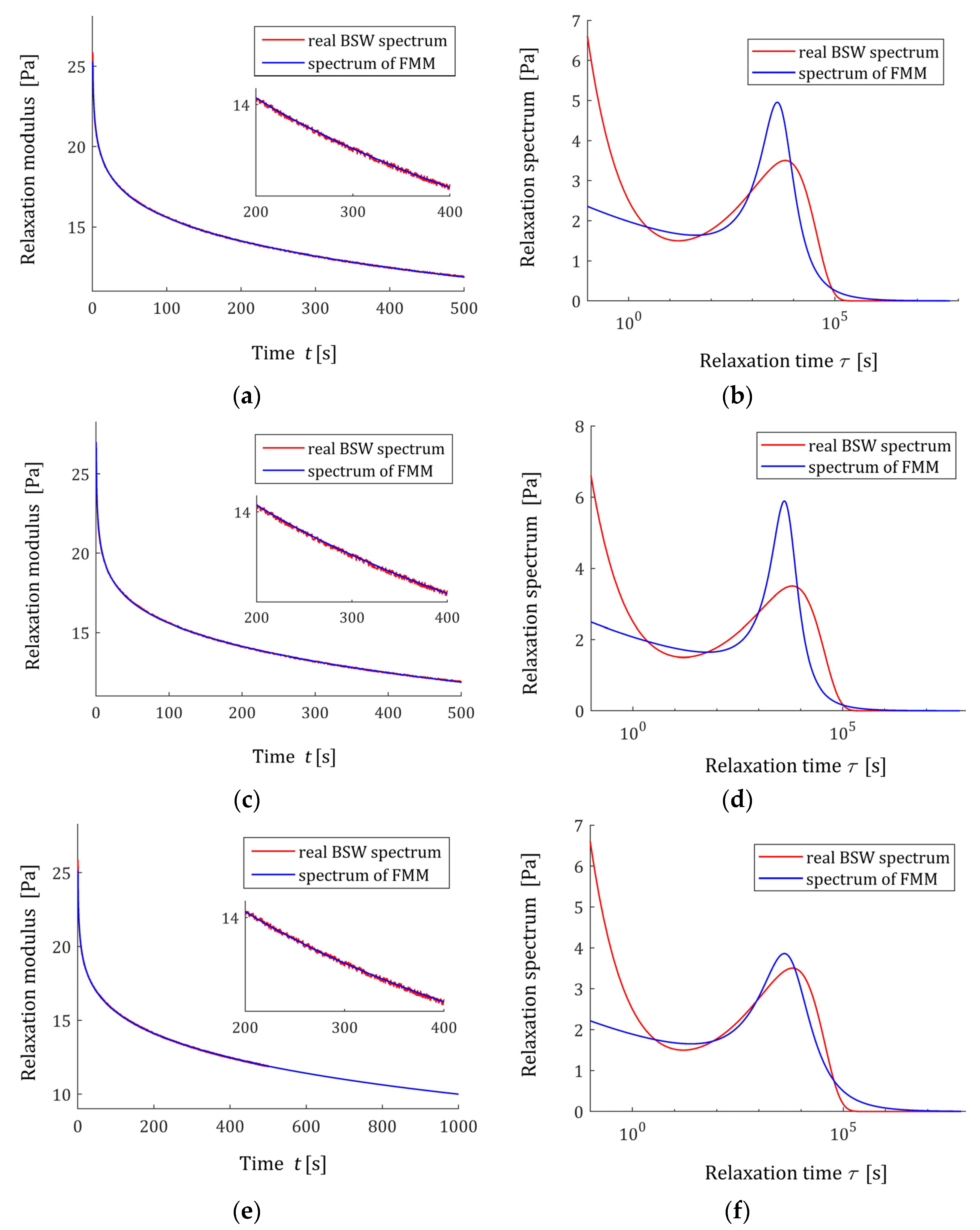 Polymers 15 03552 g015 Polymers 15 03552 g015
