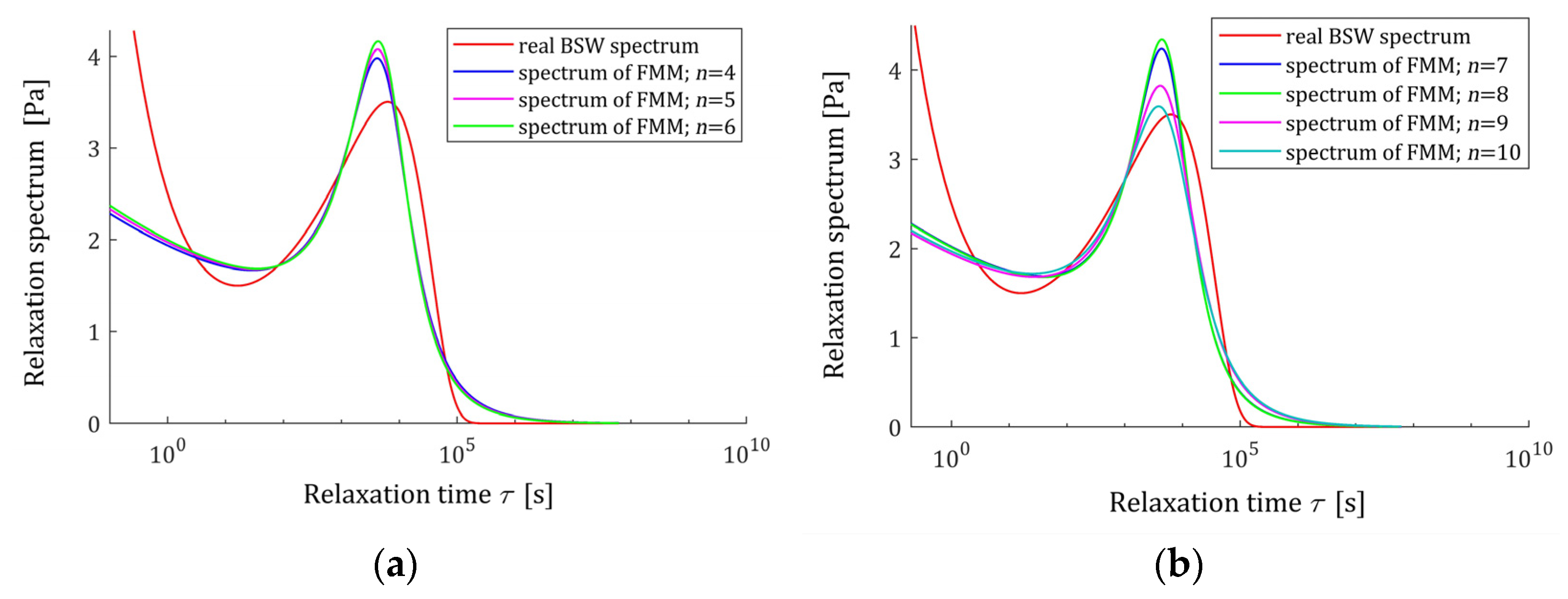 Polymers 15 03552 g016 Polymers 15 03552 g016